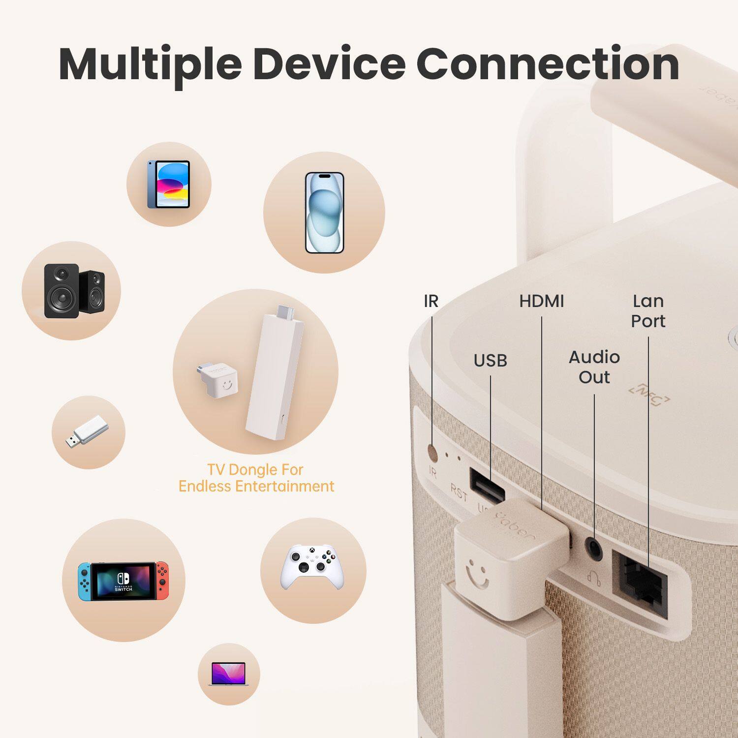 Multiple Device Connection

TV Dongle For Endless Entertainment

IR  
HDMI  
Lan Port  
USB  
Audio Out