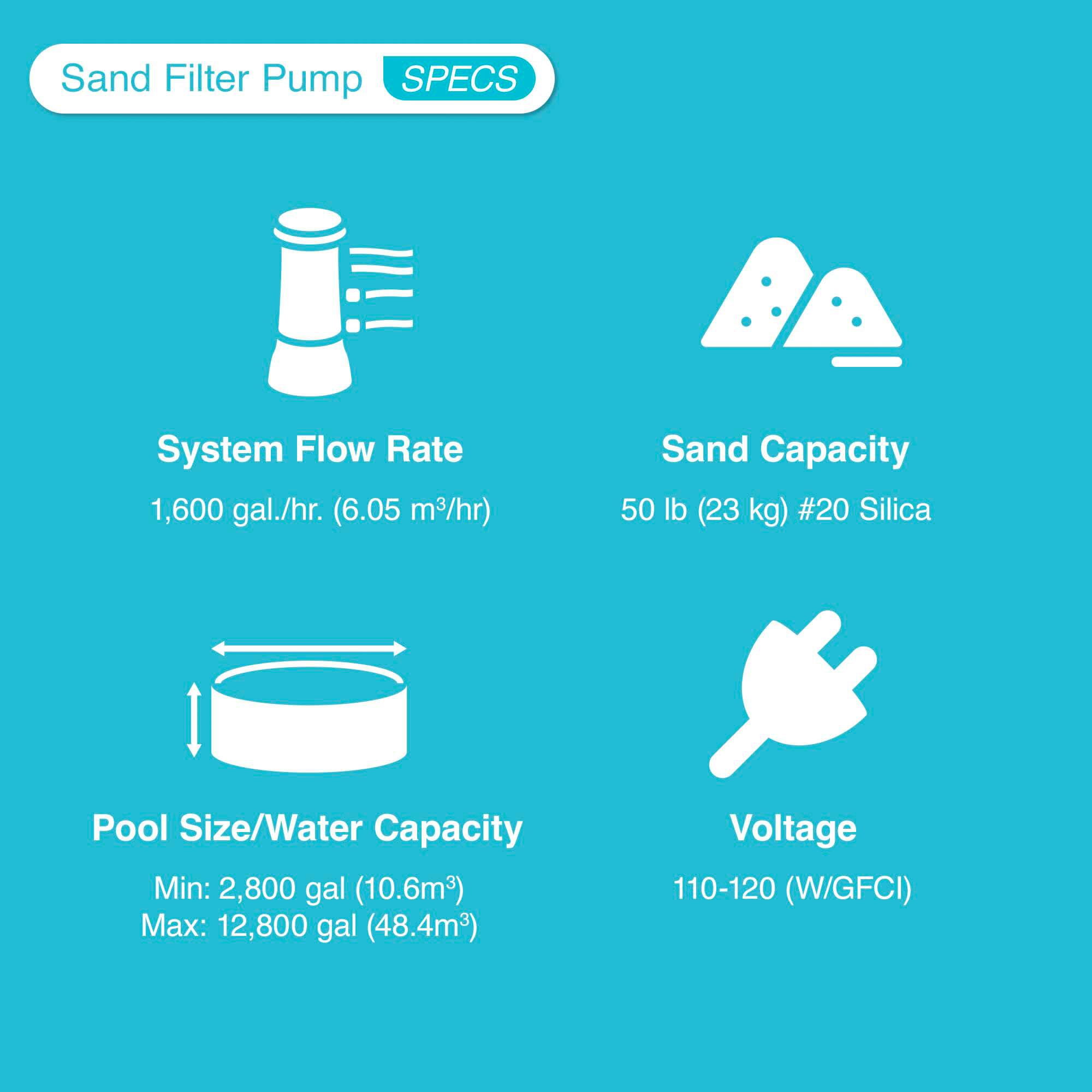 Sand Filter Pump SPECS

- System Flow Rate: 1,600 gal./hr. (6.05 m³/hr)
- Sand Capacity: 50 lb (23 kg) #20 Silica
- Pool Size/Water Capacity: Min: 2,800 gal (10.6m³) Max: 12,800 gal (48.4m³)
- Voltage: 110-120 (W/GFCI)