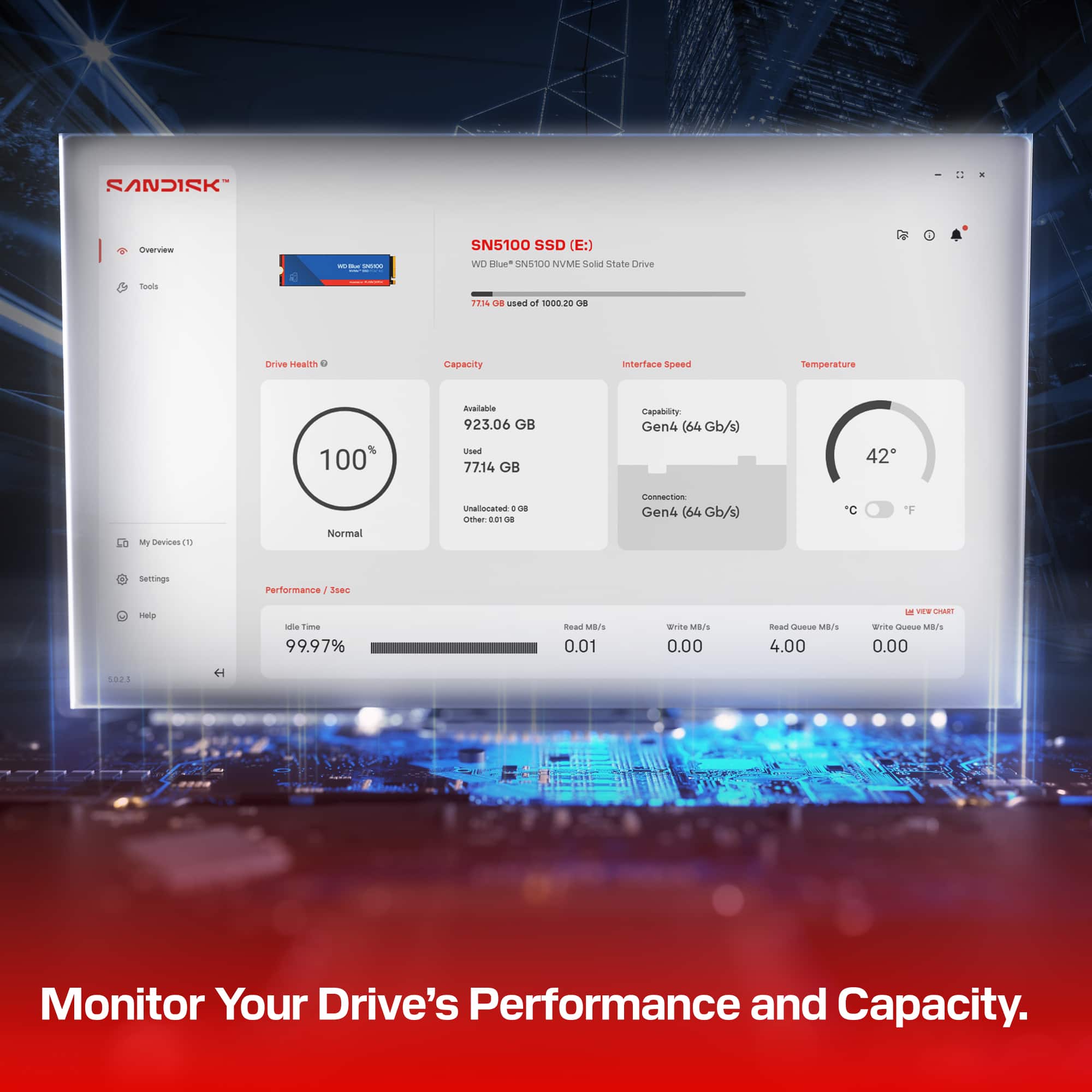 Sure, here is the corrected and grouped text:
---
**SANDISK**
**SN5100 SSD (E:)**
**WD Blue SN5100**
**NVMe Solid State Drive**
**Capacity:**
- Available: 923.06 GB
- Used: 771.14 GB
- Unallocated: 0 GB
- Other: 601.8 GB
**Interface Speed:**
- Capability: Gen4 (64 Gb/s)
- Connection: Gen4 (64 Gb/s)
**Temperature:**
- 42°C
**Performance / 3sec:**
- Idle Time: 99.97%
- Read MB/s: 0.01
- Write MB/s: 0.00
- Read Queue MB/s: 4.00
- Write Queue MB/s: 0.00
**Drive Health:**
- 100% Normal
**Monitor Your Drive's Performance and Capacity.**
---