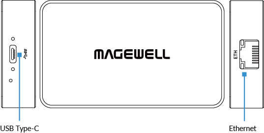 Alt View 1. Magewell - Pro Convert IP to USB.