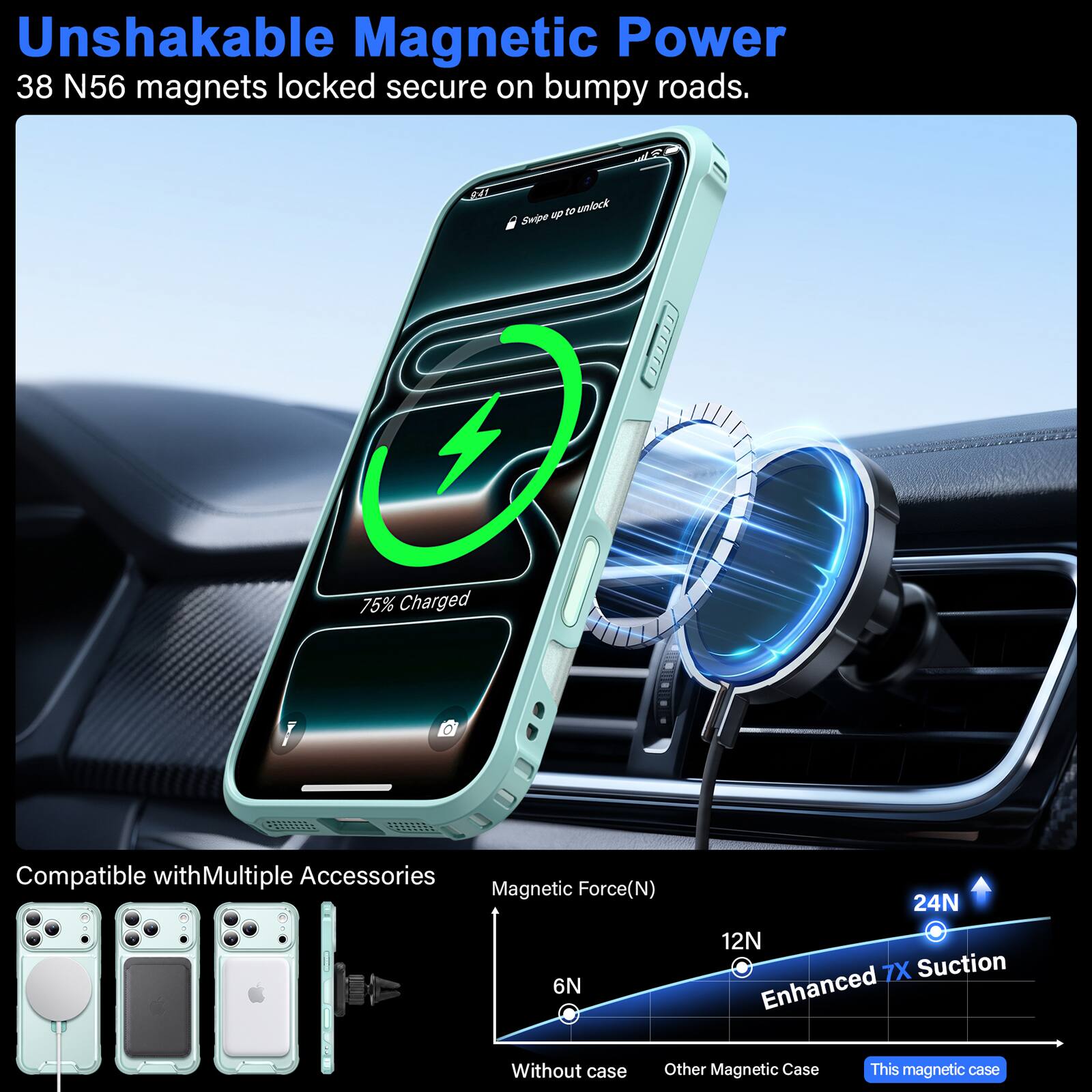 Unshakable Magnetic Power  
38 N56 magnets locked secure on bumpy roads.  

Compatible with Multiple Accessories  
Magnetic Force (N)  
24N  
12N  
6N  
Enhanced 7X Suction  
Without case  
Other Magnetic Case  
This magnetic case