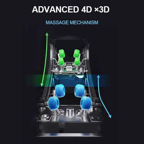 ADVANCED 4D x3D  
MASSAGE MECHANISM