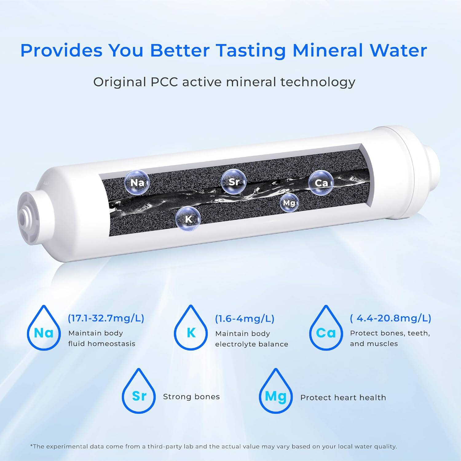 Provides You Better Tasting Mineral Water
Original PCC active mineral technology
Na (17.1-32.7mg/L) Maintain body fluid homeostasis
K (1.6-4mg/L) Maintain body electrolyte balance
Ca (4.4-20.8mg/L) Protect bones, teeth, and muscles
Sr Strong bones
Mg Protect heart health
*The experimental data come from a third-party lab and the actual value may vary based on your local water quality.