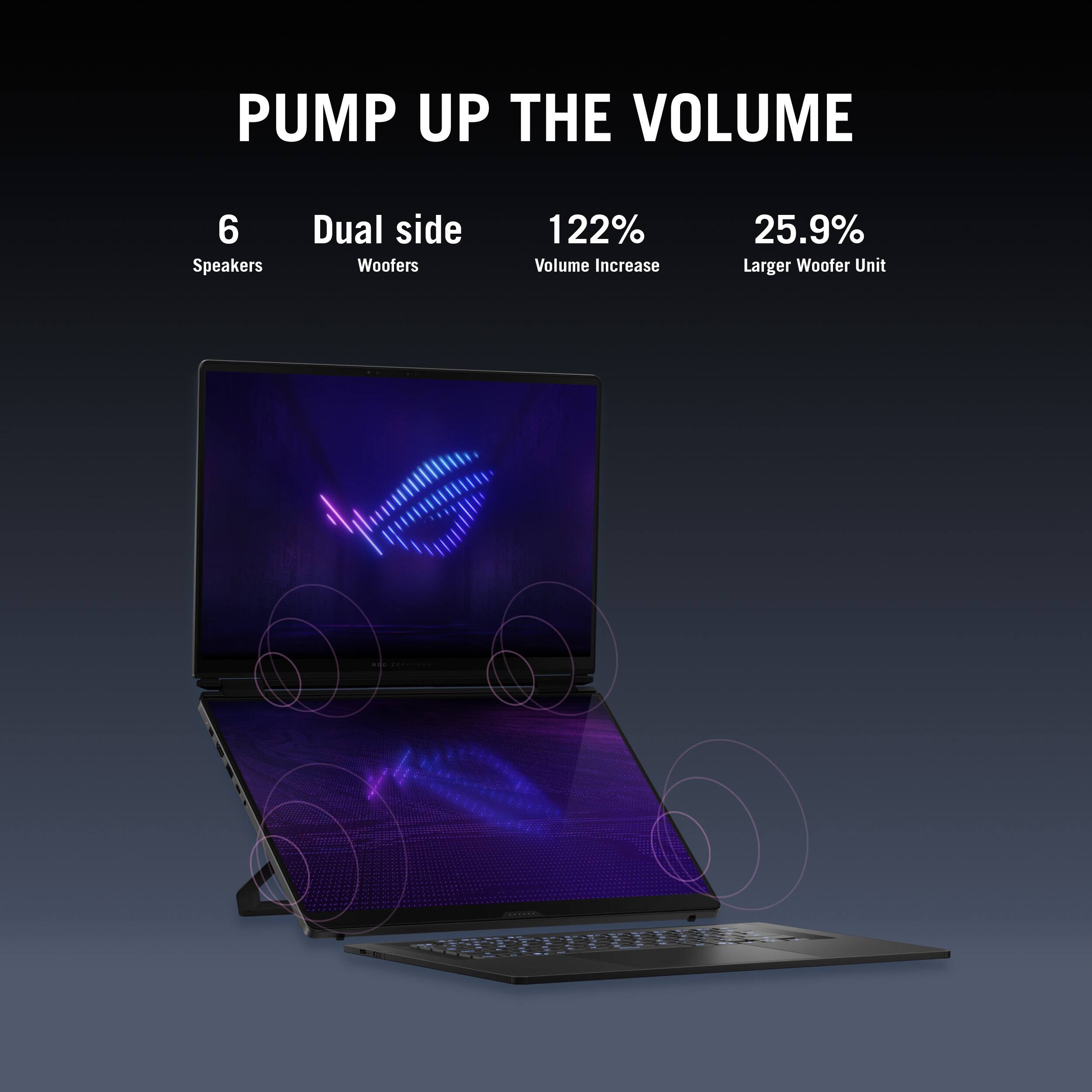 PUMP UP THE VOLUME

6 Speakers  
Dual side Woofers  
122% Volume Increase  
25.9% Larger Woofer Unit