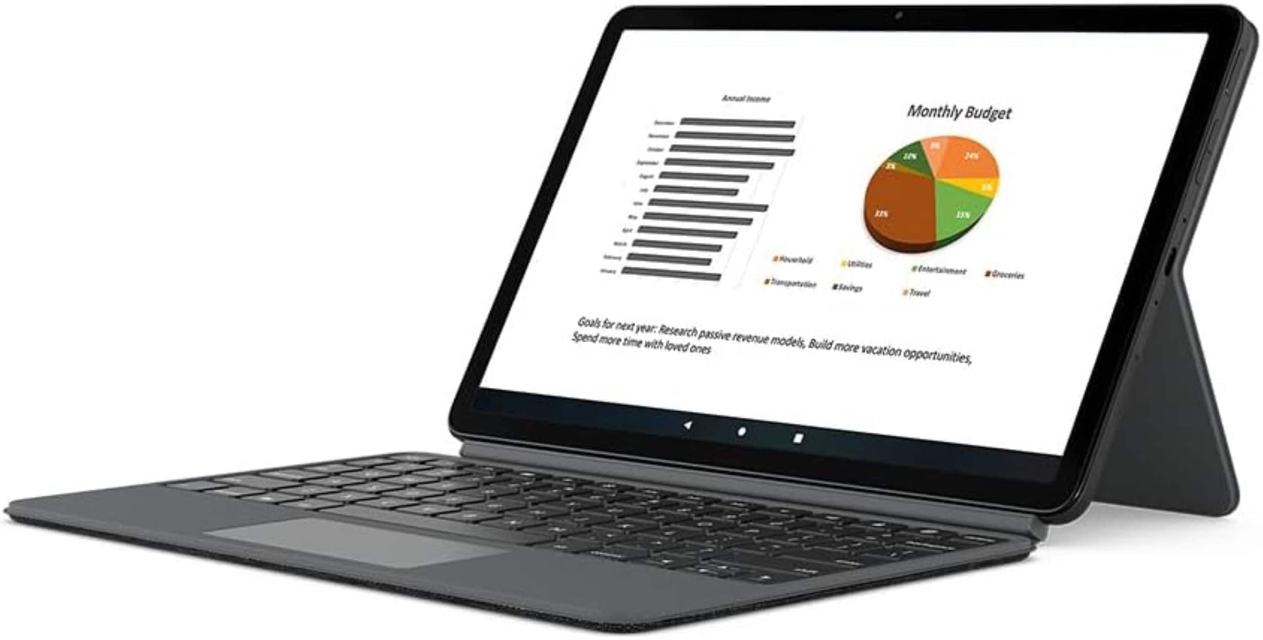 Anal Income Monthly Budget 2N A J4 JIN JIN nocertel hamppartutoo chites Saigs Entartalumant Groceries Travel Goals for next year. Research Spend more passive revenue time with loved ones, Build more vacation opportunities.