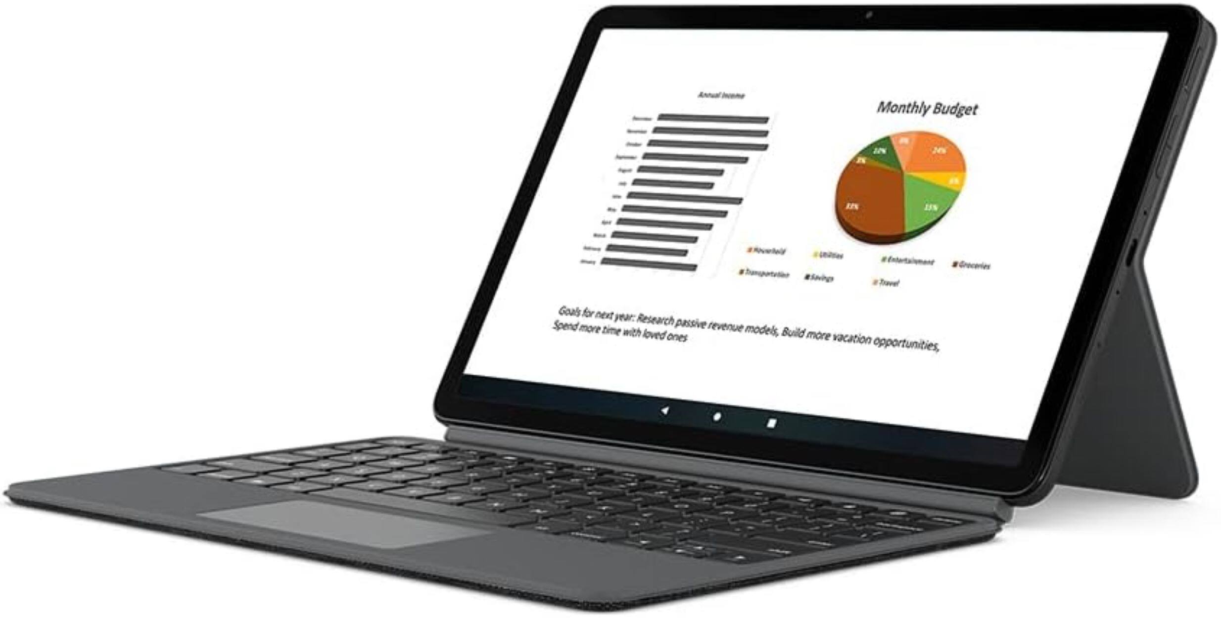 Anal Income Monthly Budget 2N A J4 JIN JIN nocertel hamppartutoo chites Saigs Entartalumant Groceries Travel Goals for next year. Research Spend more passive revenue time with loved ones, Build more vacation opportunities.
