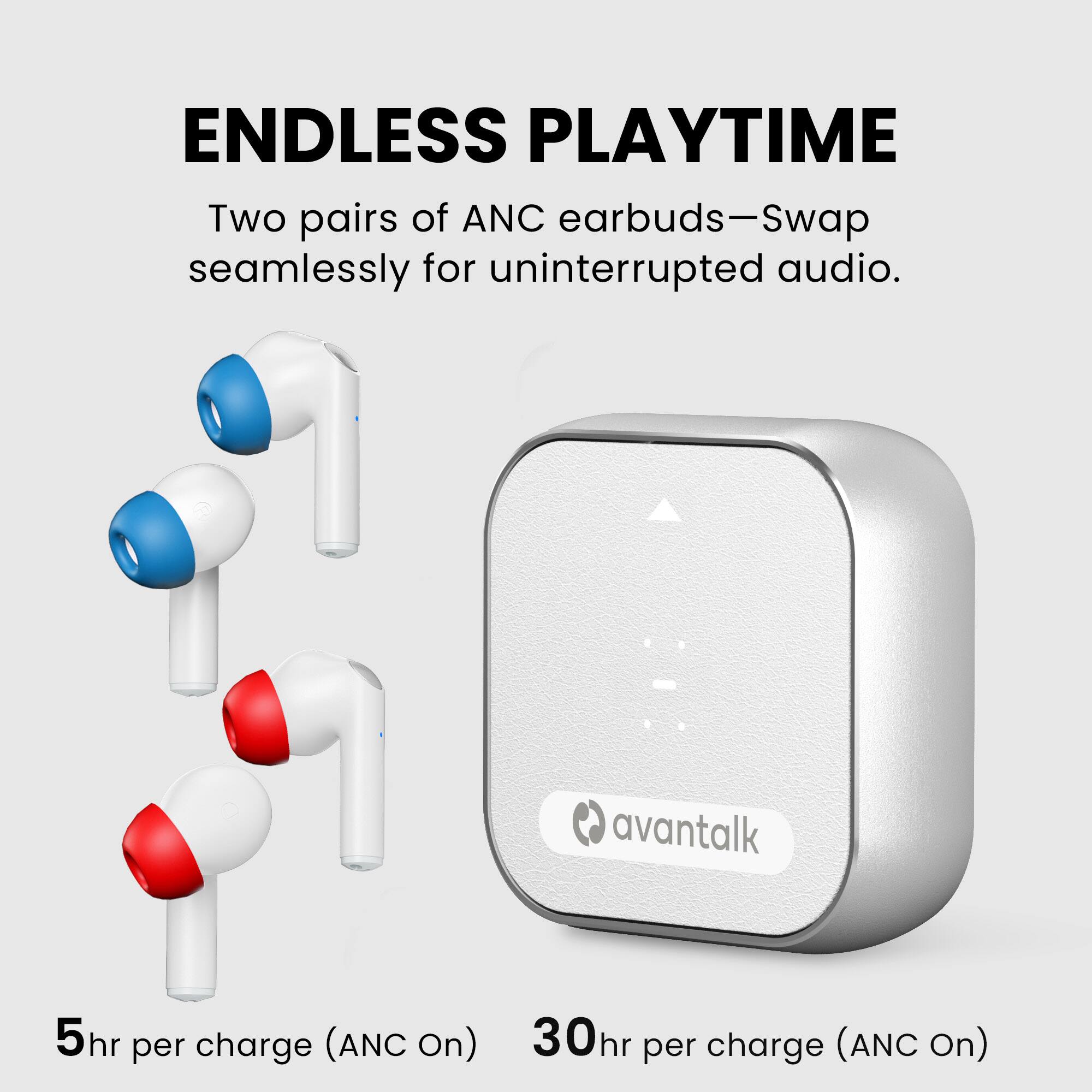 Back. avantalk - Sky Infinity NC - Noise Cancelling Earbuds for Airplane Travel.