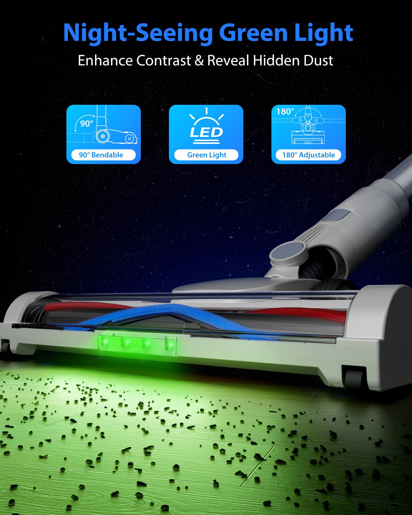 Night-Seeing Green Light  
Enhance Contrast & Reveal Hidden Dust  
90 LED  
180° Bendable Green Light  
180° Adjustable