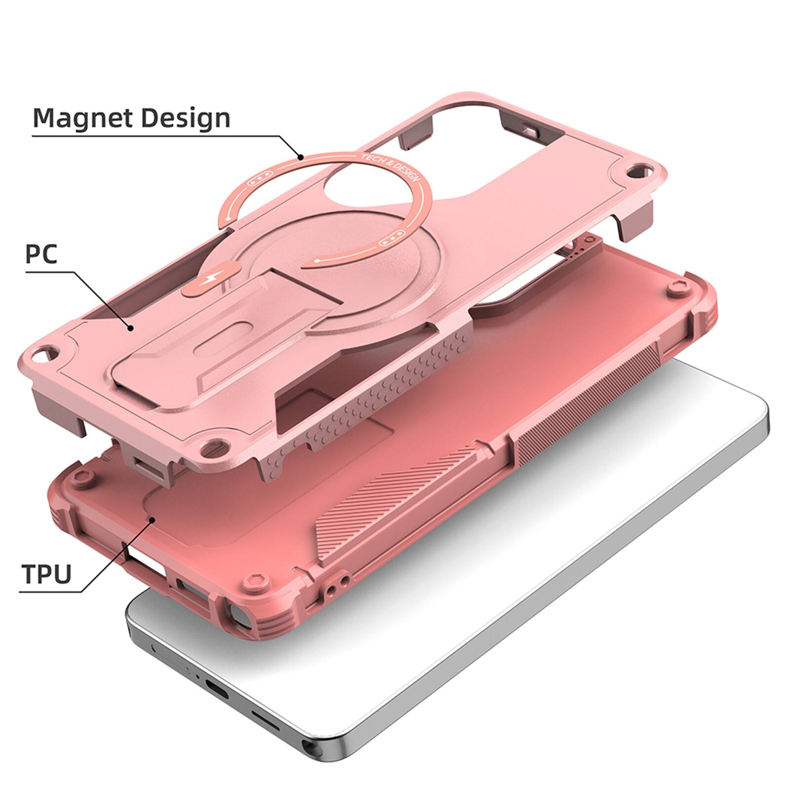 Magnet Design  
PC  
TPU