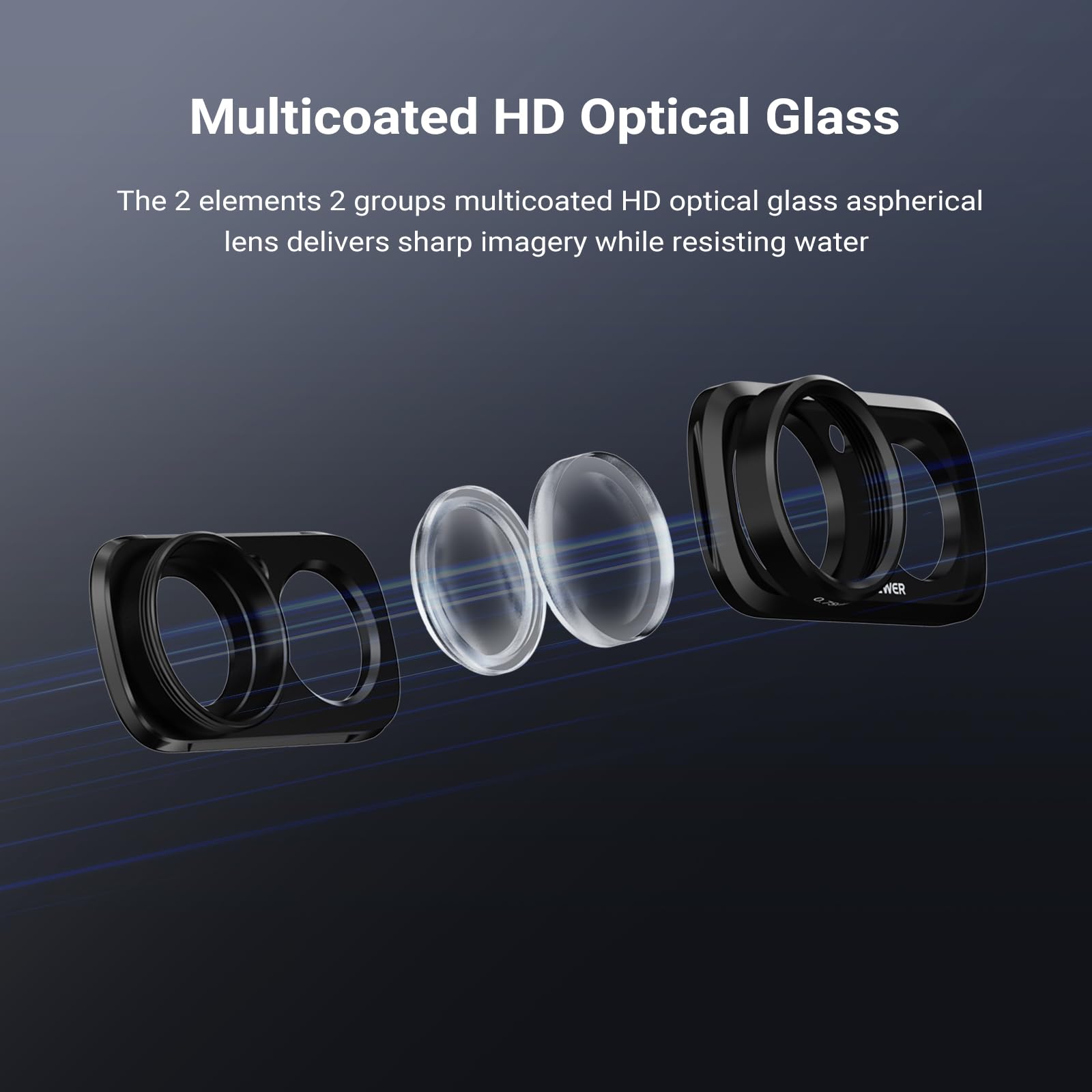 Multicoated HD Optical Glass

The 2 elements 2 groups multicoated HD optical glass aspherical lens delivers sharp imagery while resisting water