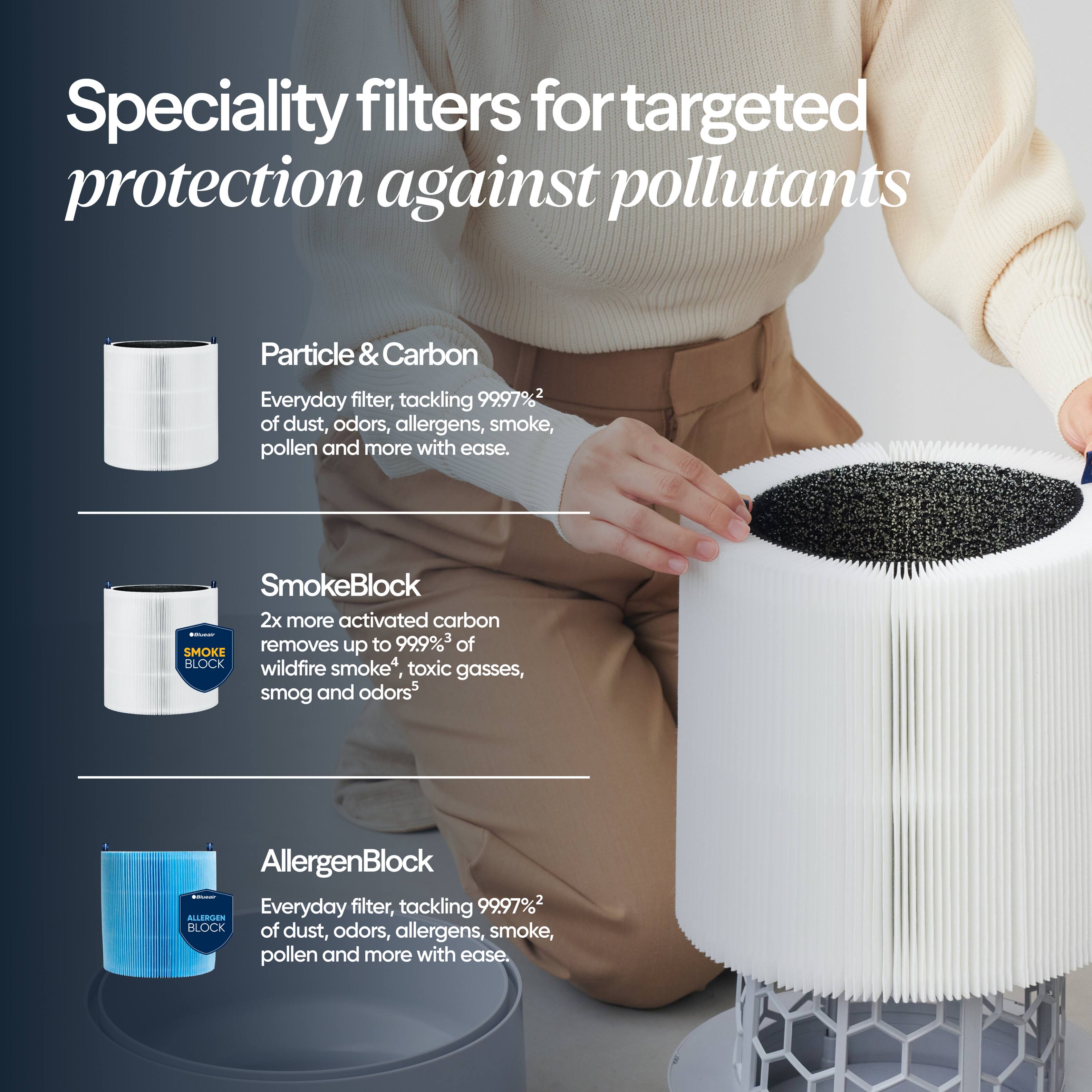 Speciality filters for targeted protection against pollutants

Particle & Carbon Everyday filter, tackling 99.97% of dust, odors, allergens, smoke, pollen and more with ease.

SmokeBlock 2x more activated carbon removes up to 99.9% of wildfire smoke, toxic gasses, smog and odors

AllergenBlock Everyday filter, tackling 99.97% of dust, odors, allergens, smoke, pollen and more with ease.