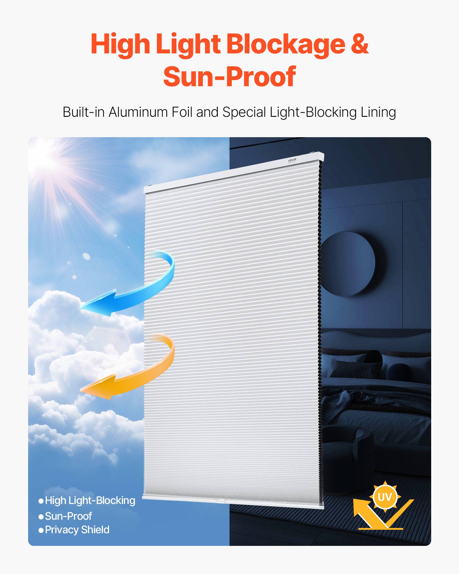 High Light Blockage & Sun-Proof  
Built-in Aluminum Foil and Special Light-Blocking Lining  

- High Light-Blocking  
- Sun-Proof  
- Privacy Shield  

UV Protection