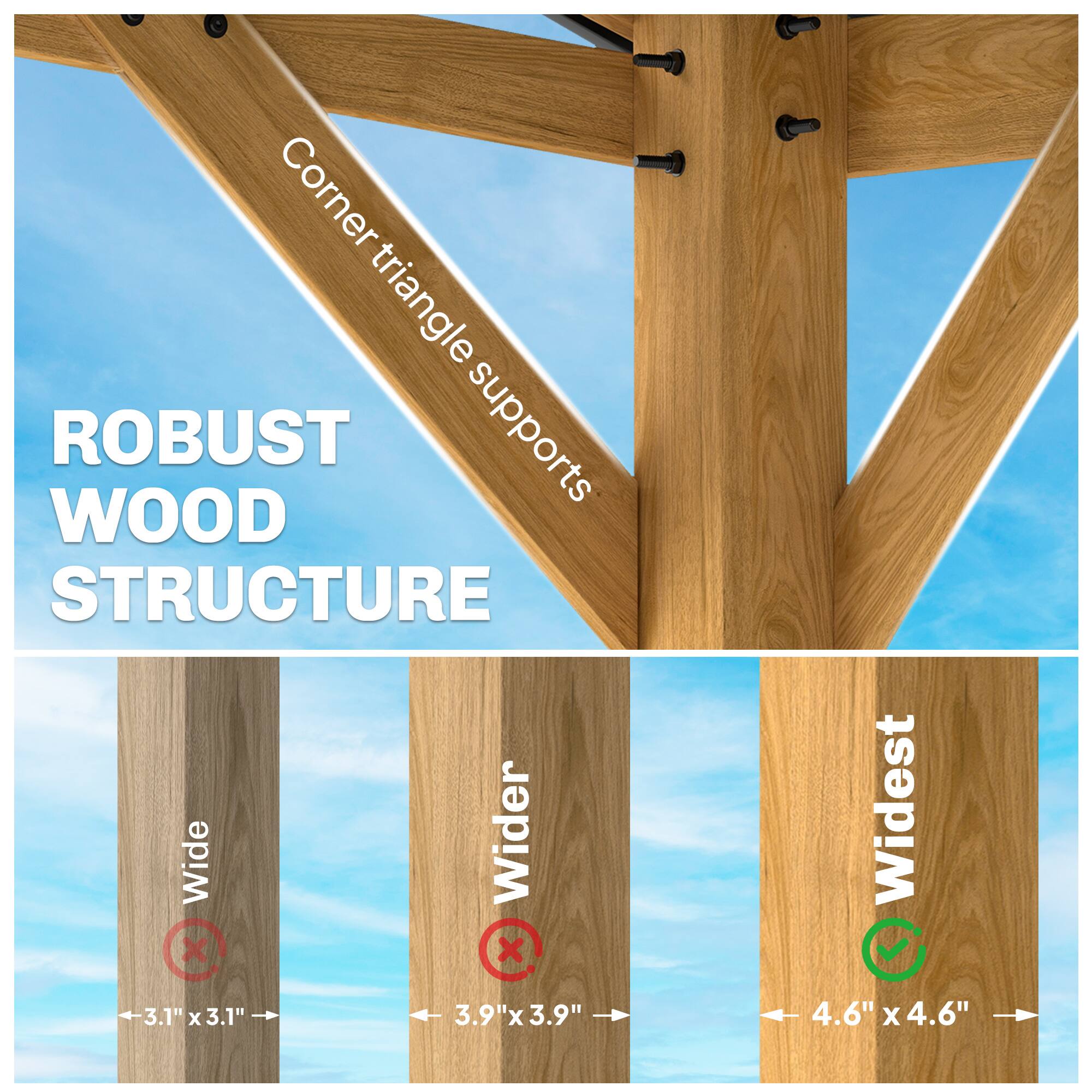 Corner triangle supports

ROBUST WOOD STRUCTURE

Wide: 3.1" x 3.1" (X)
Wider: 3.9" x 3.9" (X)
Widest: 4.6" x 4.6" (✓)