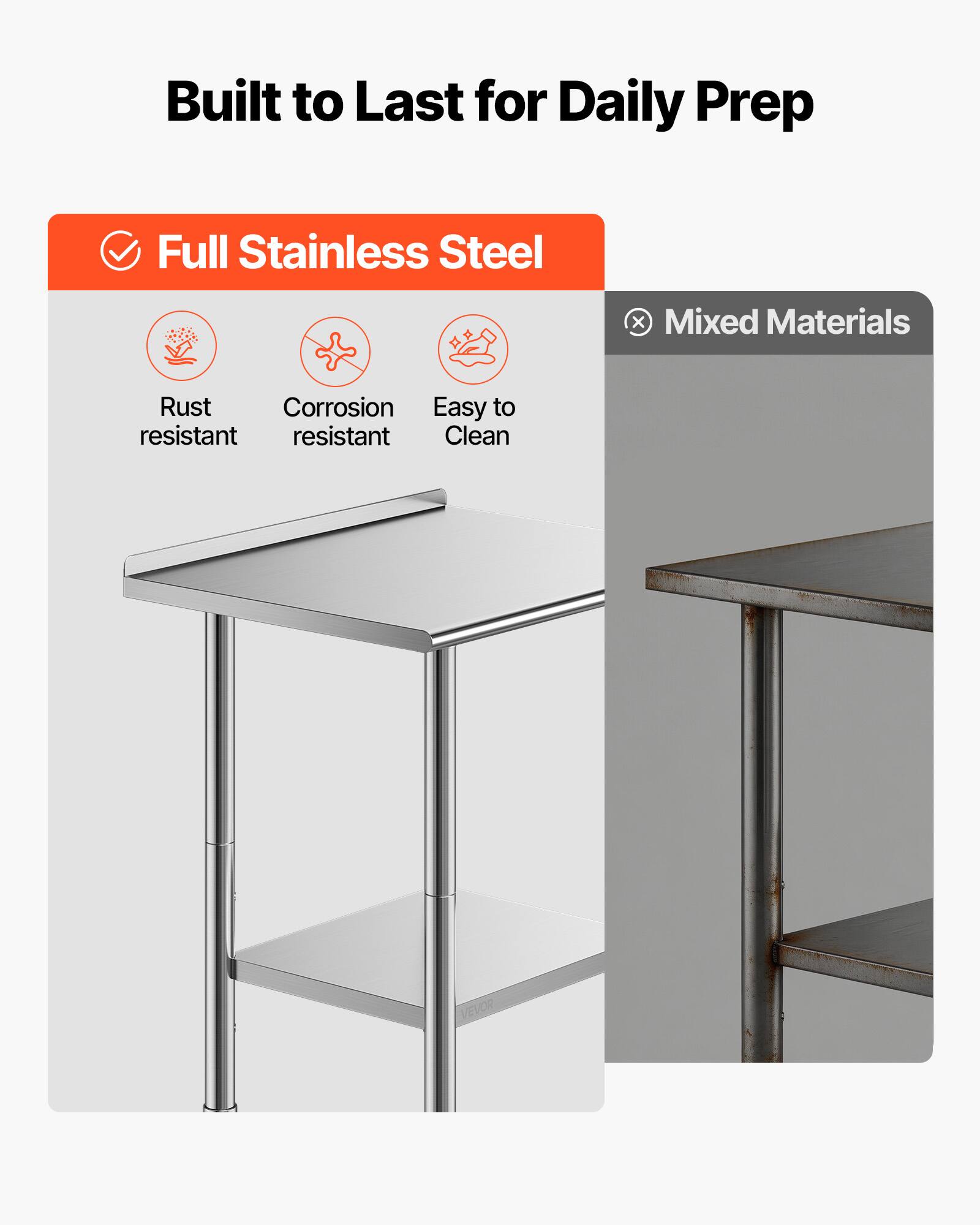 Built to Last for Daily Prep

Full Stainless Steel
- Rust resistant
- Corrosion resistant
- Easy to Clean

Mixed Materials
