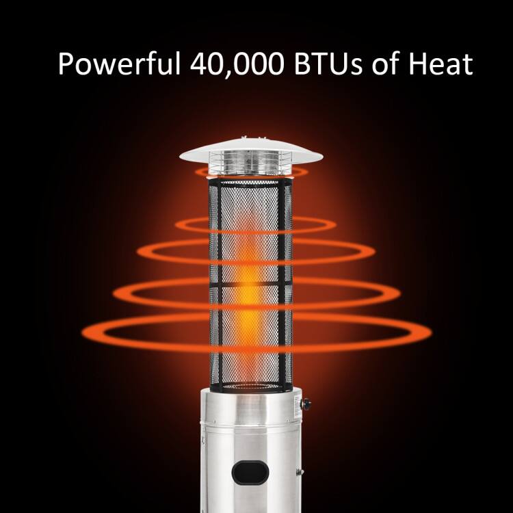 Powerful 40,000 BTUs of Heat