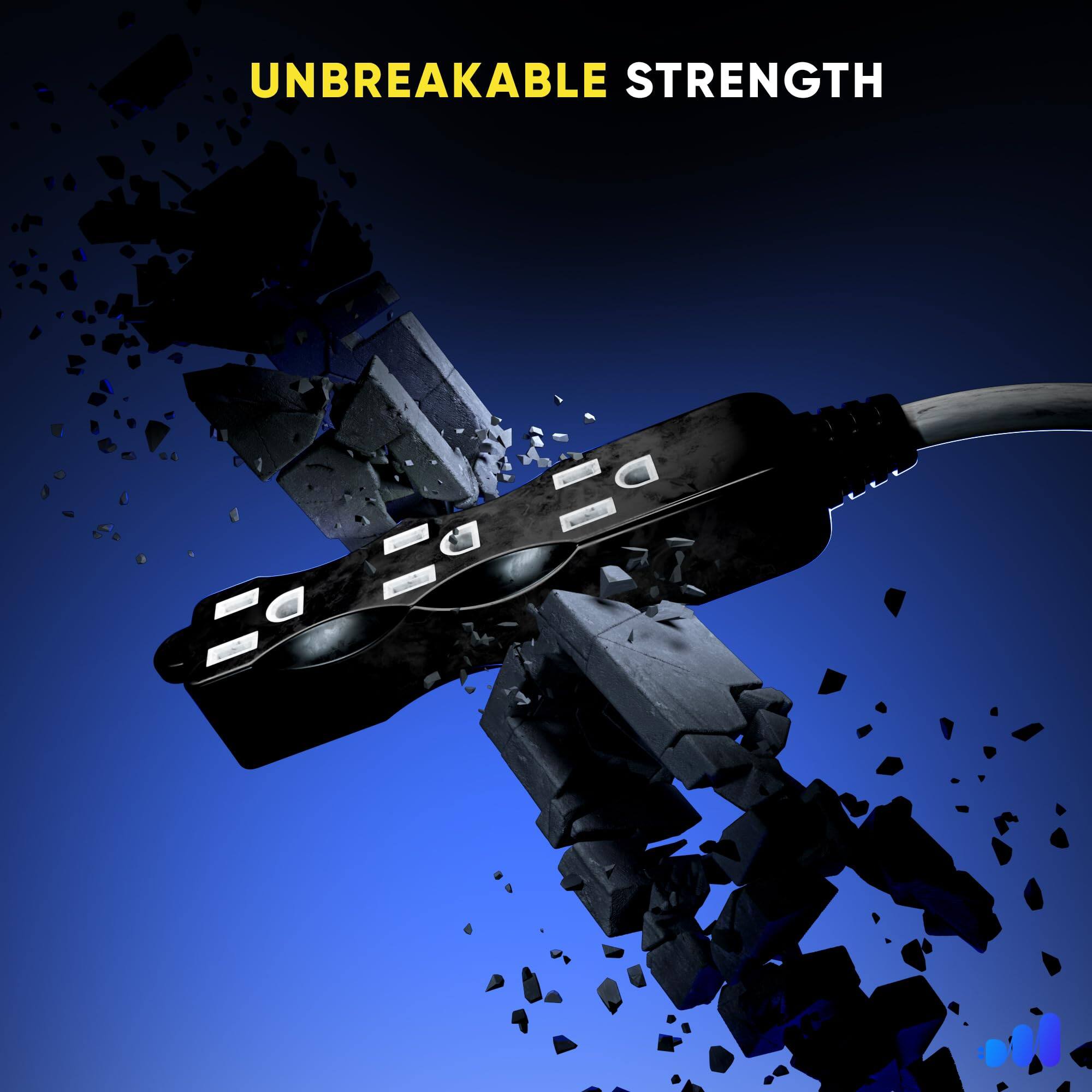UNBREAKABLE STRENGTH