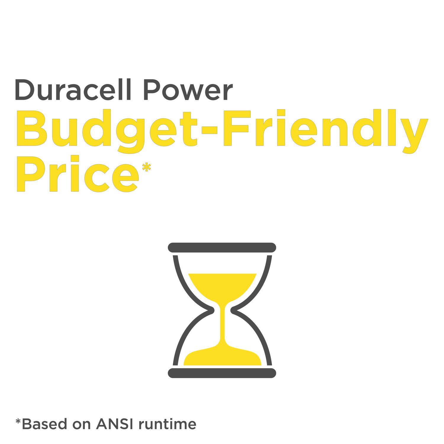 Duracell Power Budget-Friendly Price*  
*Based on ANSI runtime
