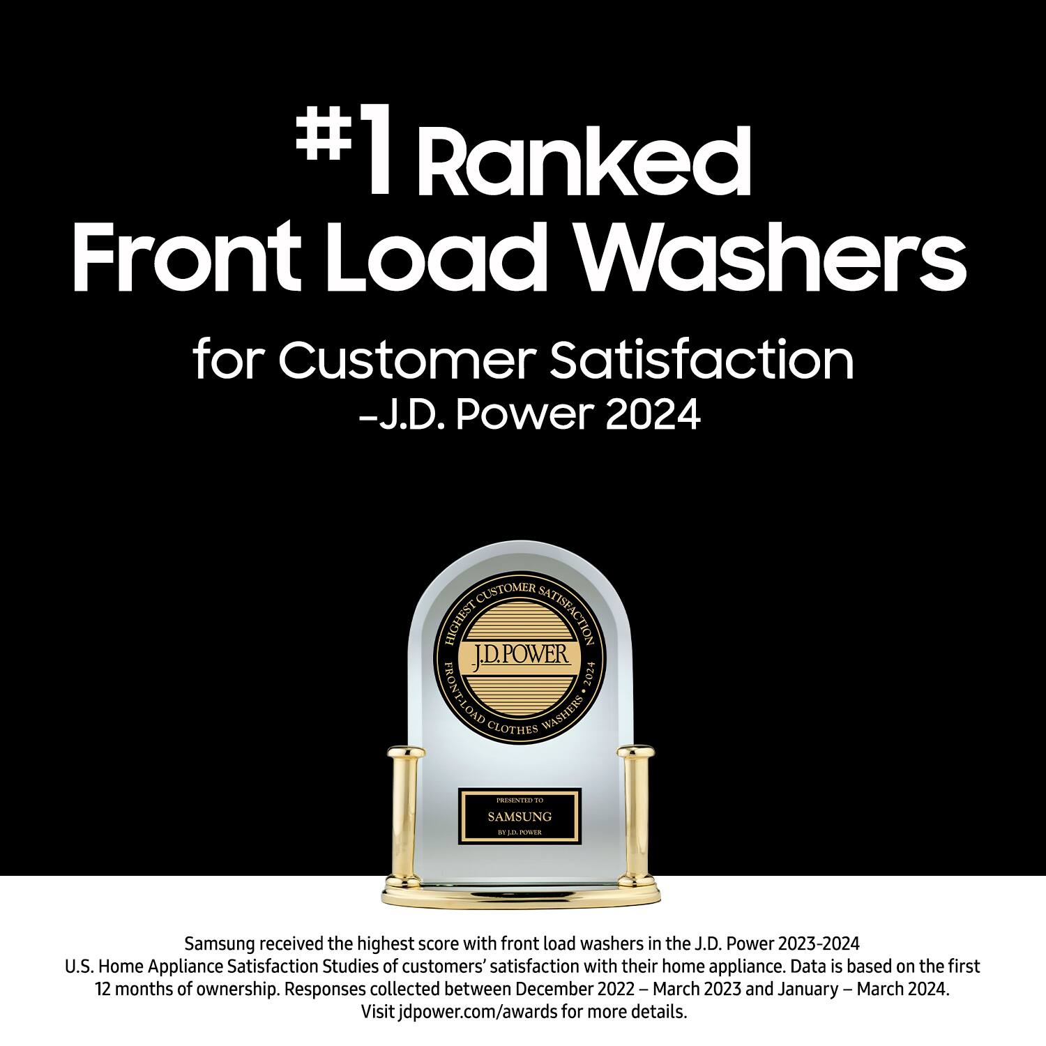 #1 Ranked Front Load Washers for Customer Satisfaction - J.D. Power 2024

Samsung received the highest score with front load washers in the J.D. Power 2023-2024 U.S. Home Appliance Satisfaction Studies of customers' satisfaction with their home appliance. Data is based on the first 12 months of ownership. Responses collected between December 2022 – March 2023 and January – March 2024. Visit jdpower.com/awards for more details.