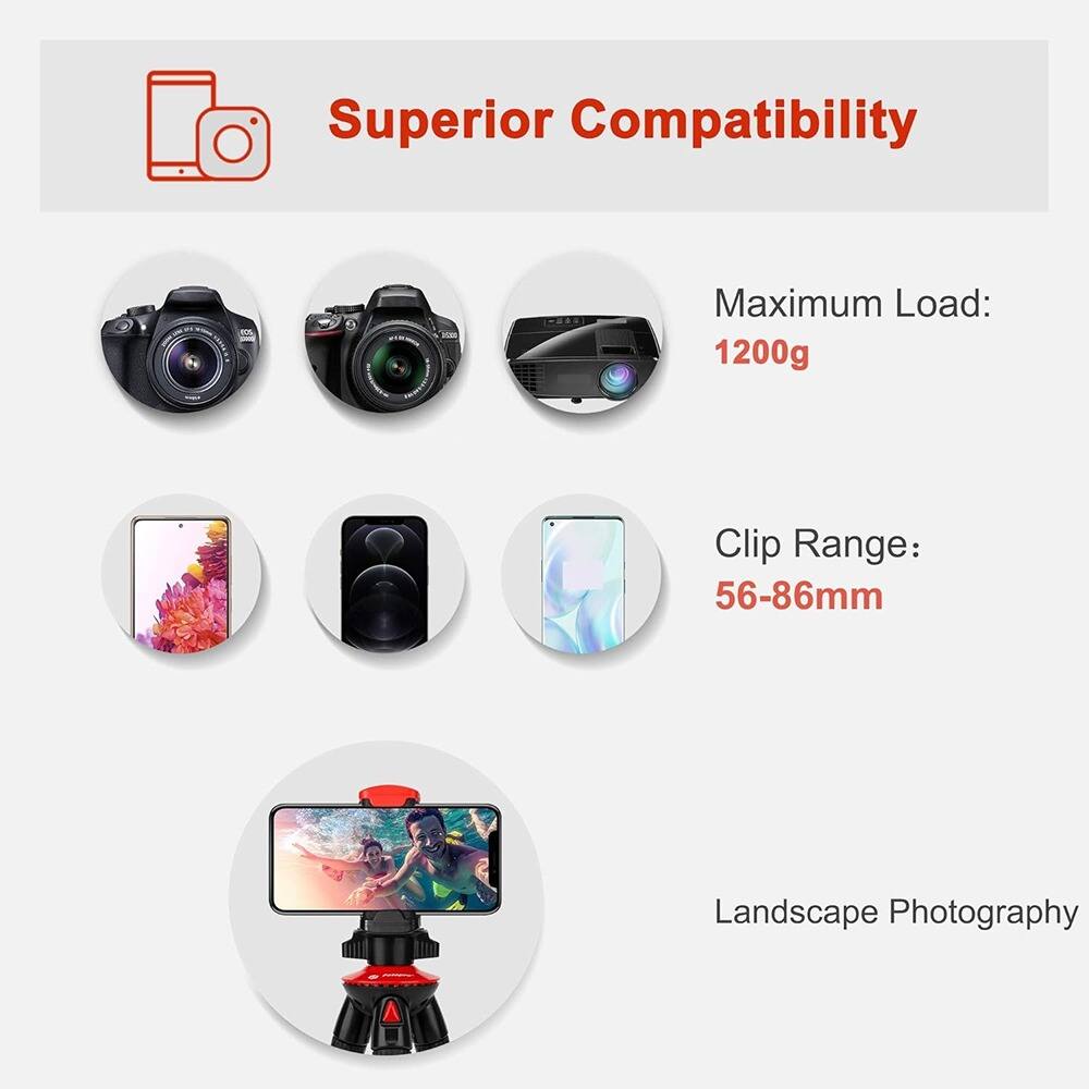 Superior Compatibility

Maximum Load: 1200g

Clip Range: 56-86mm

Landscape Photography
