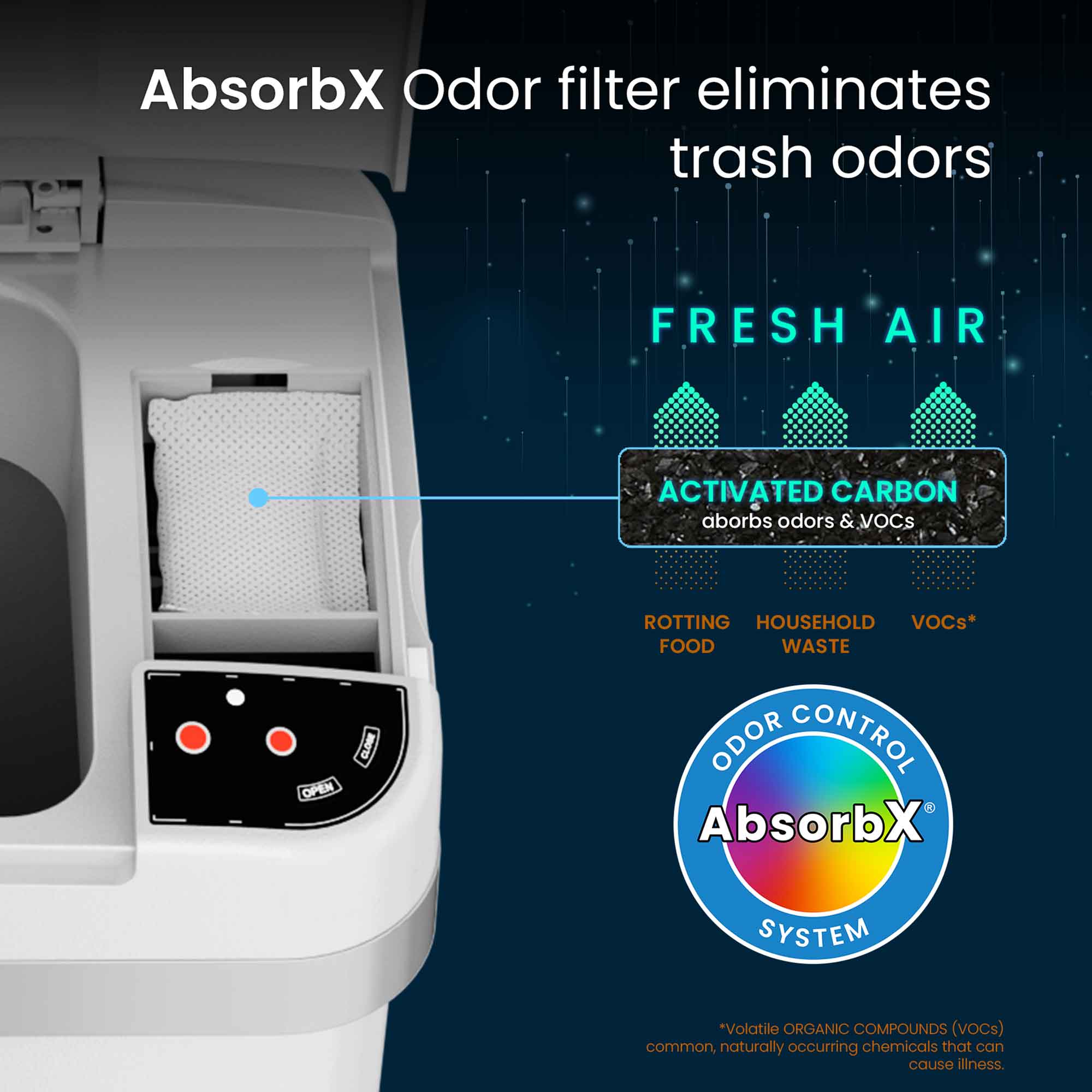 AbsorbX Odor filter eliminates trash odors

FRESH AIR

ACTIVATED CARBON absorbs odors & VOCs

ROTTING FOOD
HOUSEHOLD WASTE
VOCs*

ODOR CONTROL
AbsorbX SYSTEM

*Volatile ORGANIC COMPOUNDS (VOCs) common, naturally occurring chemicals that can cause illness.