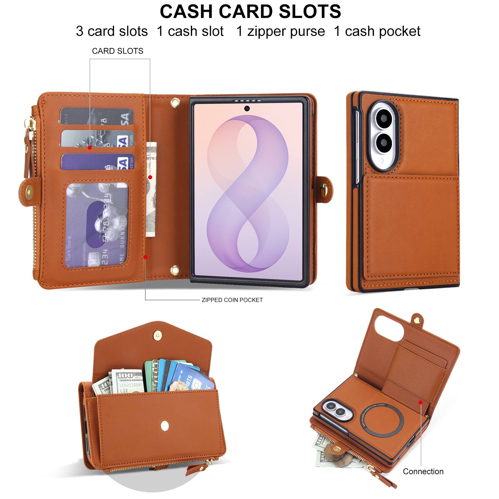 CASH CARD SLOTS  
3 card slots 1 cash slot 1 zipper purse 1 cash pocket  
CARD SLOTS  
ZIPPED COIN POCKET  
Connection