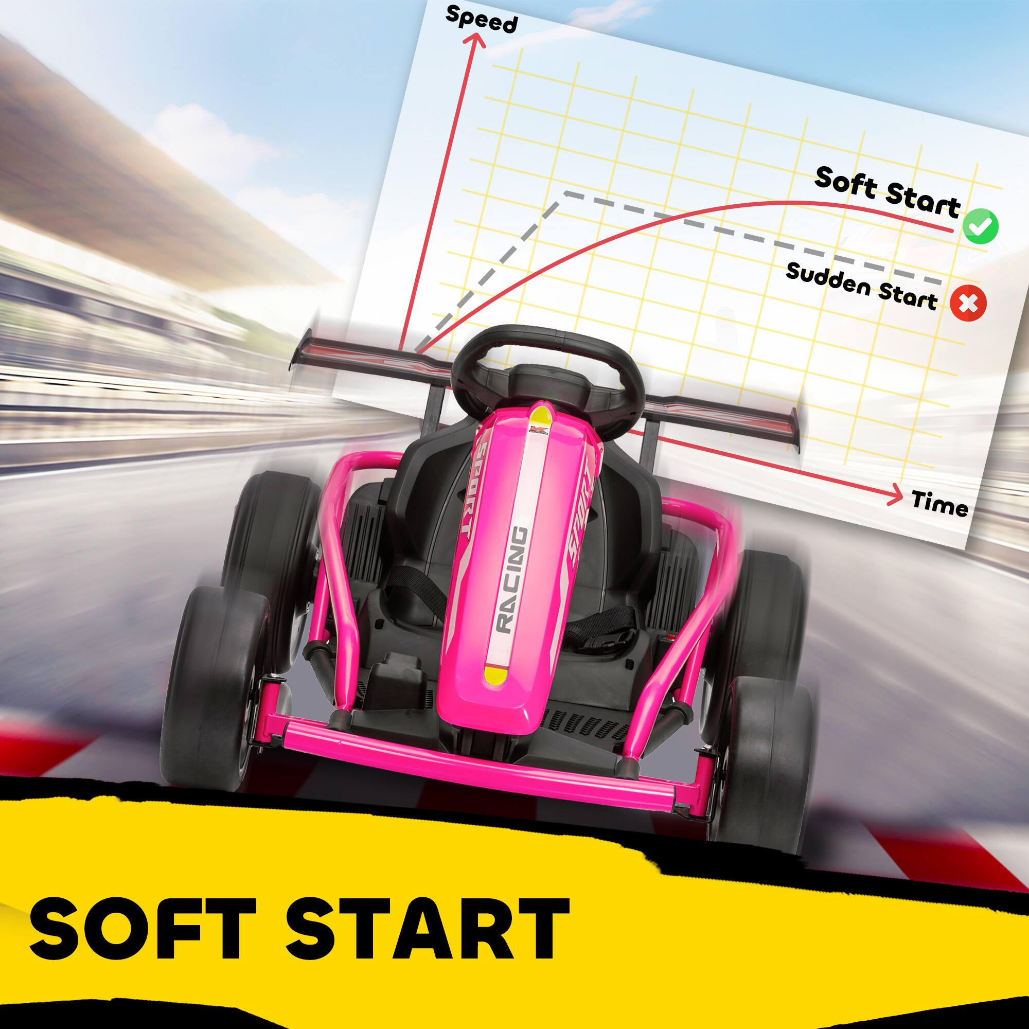 Speed  
Soft Start  
Sudden Start  

Soft Start  
Sudden Start  

Time  

SOFT START