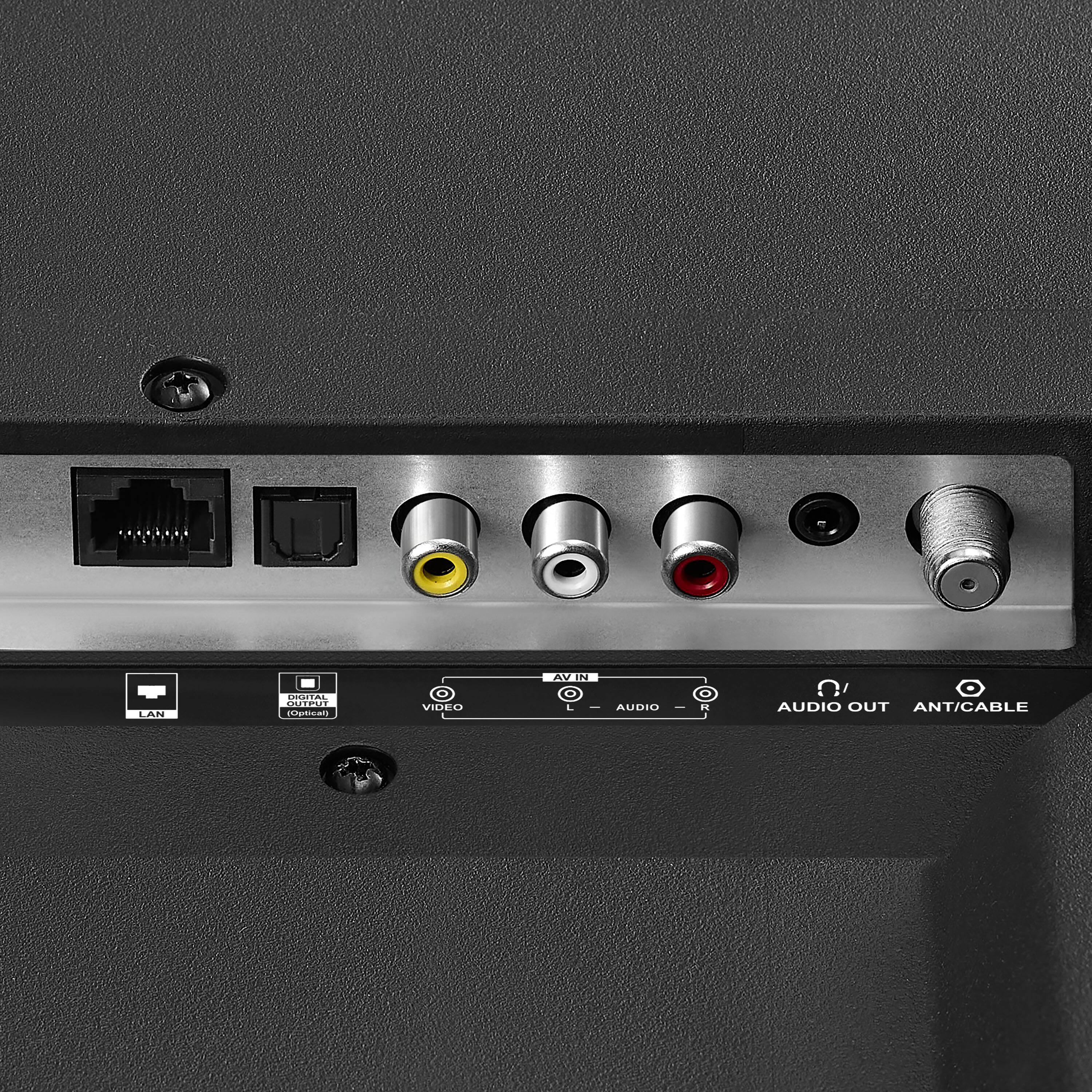 AV IN, LAN, VIDEO, AUDIO OUT, ANT/CABLE