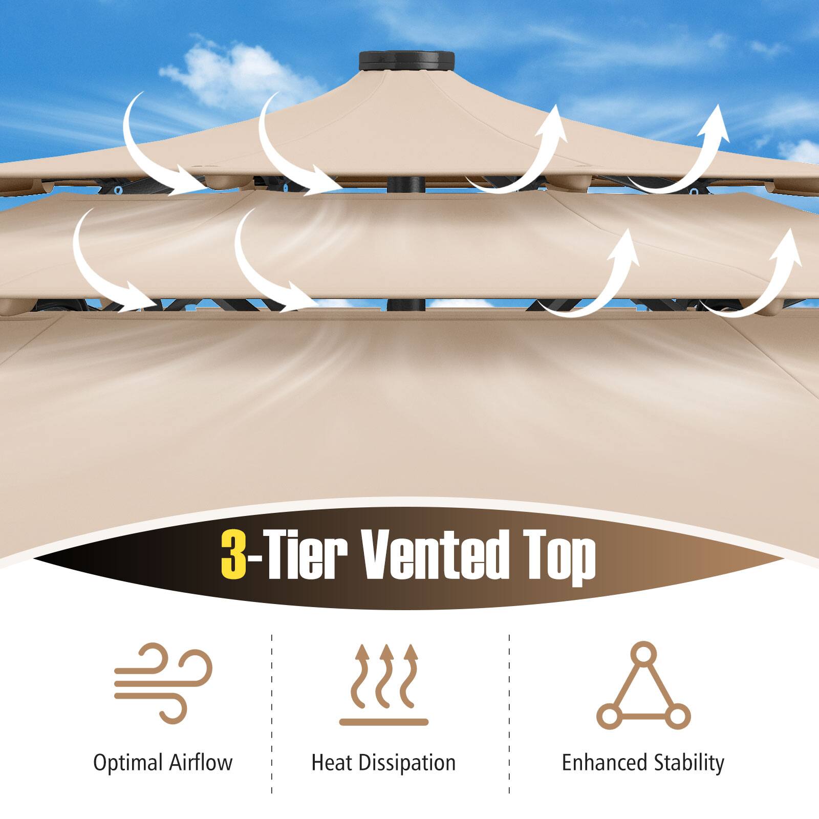 3-Tier Vented Top
Optimal Airflow
Heat Dissipation
Enhanced Stability