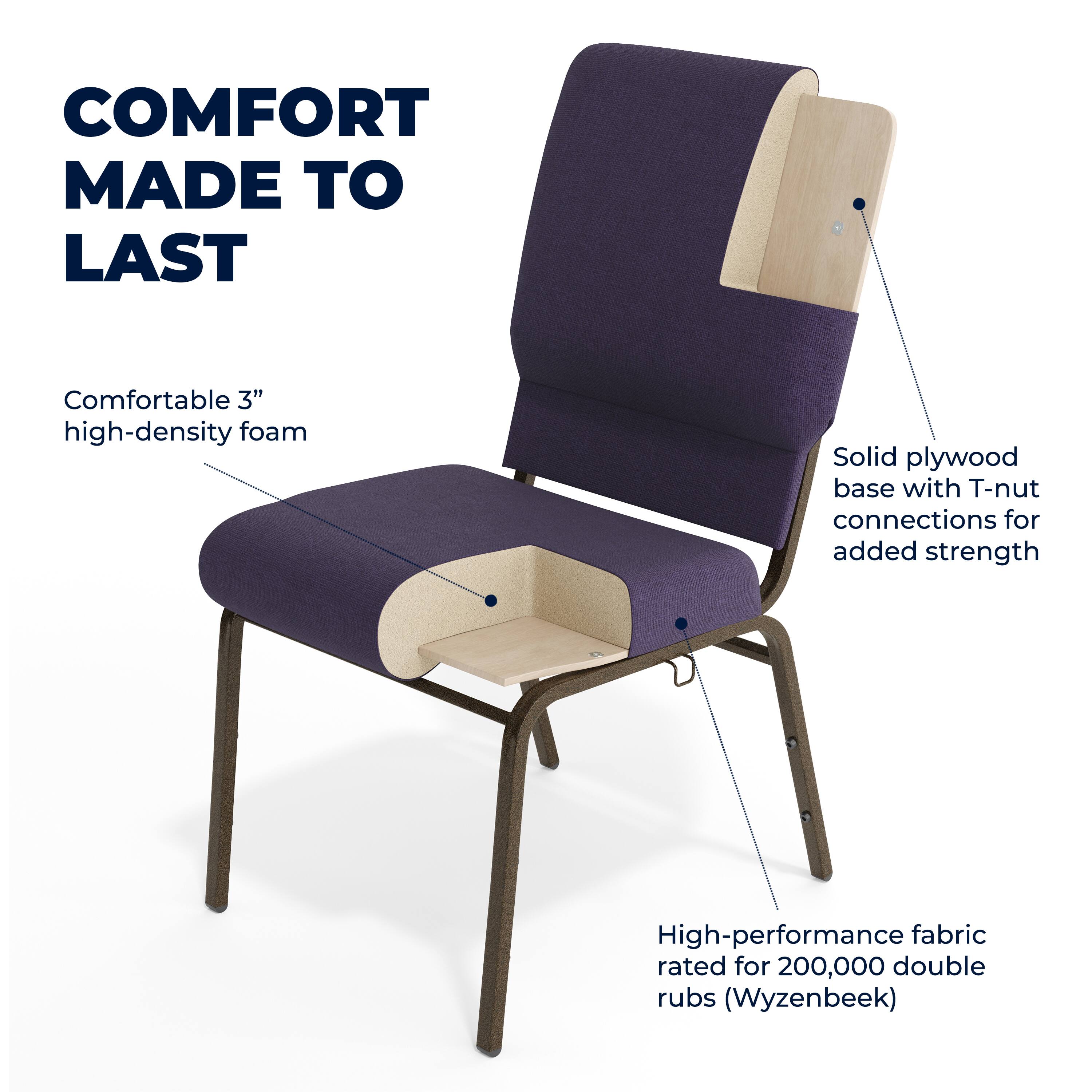 COMFORT MADE TO LAST

Comfortable 3" high-density foam

Solid plywood base with T-nut connections for added strength

High-performance fabric rated for 200,000 double rubs (Wyzenbeek)