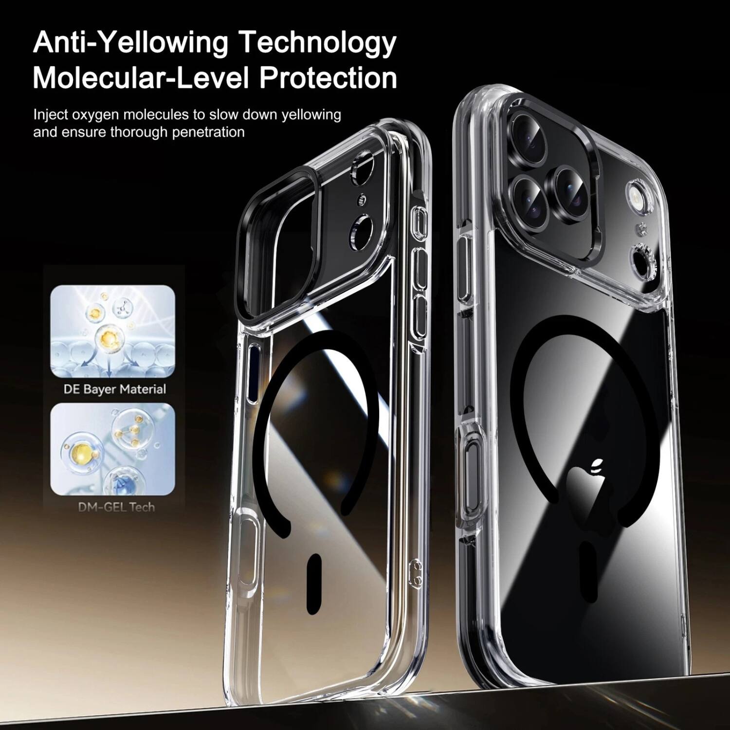 Anti-Yellowing Technology  
Molecular-Level Protection  

Inject oxygen molecules to slow down yellowing and ensure thorough penetration  

DE Bayer Material  
DM-GEL Tech