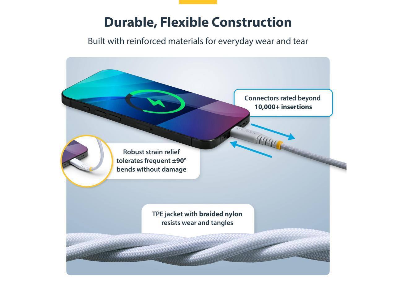 Durable, Flexible Construction  
Built with reinforced materials for everyday wear and tear  

Connectors rated beyond 10,000+ insertions  

Robust strain relief tolerates frequent ±90° bends without damage  

TPE jacket with braided nylon resists wear and tangles