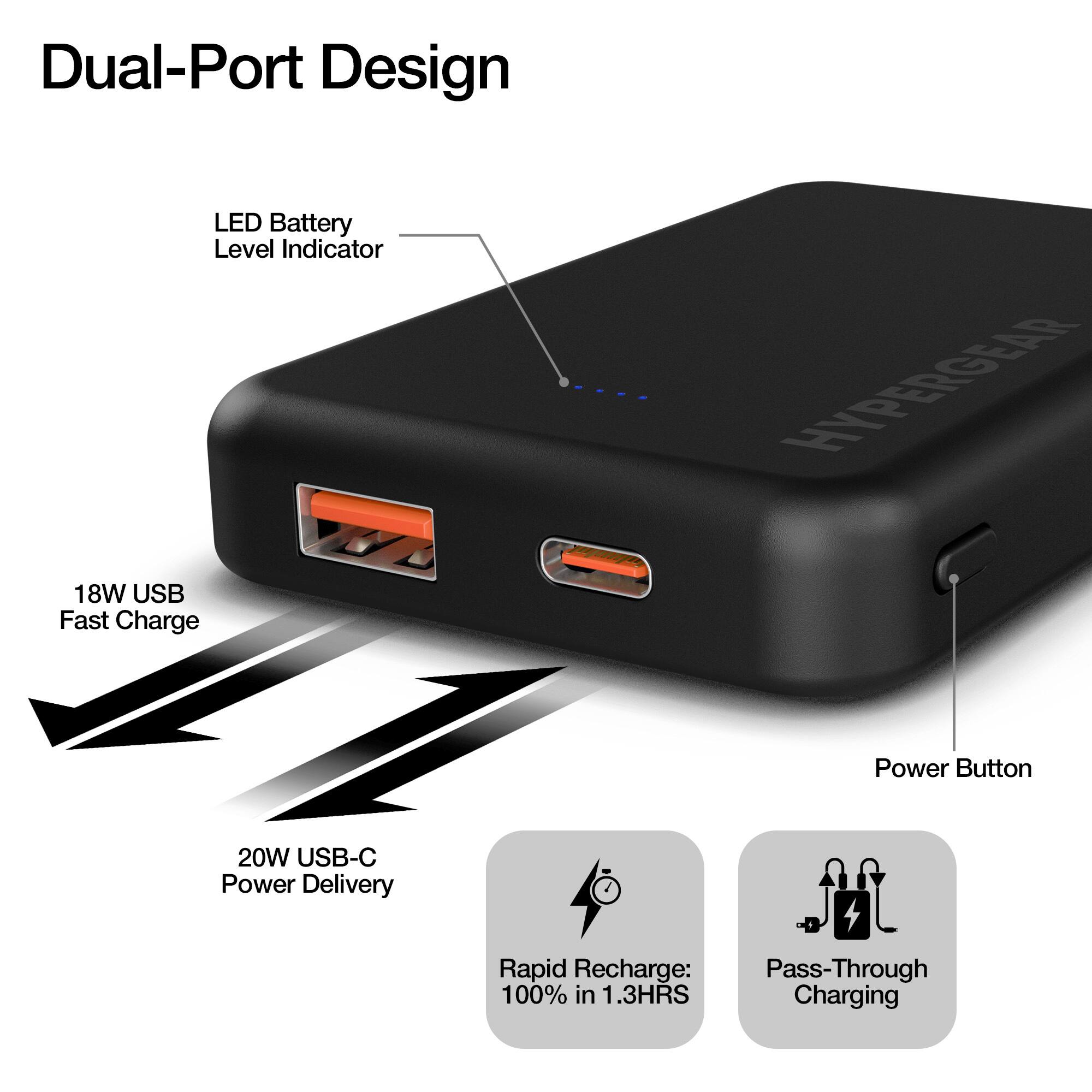 Dual-Port Design

LED Battery Level Indicator

18W USB Fast Charge

20W USB-C Power Delivery

Power Button

Rapid Recharge: 100% in 1.3HRS

Pass-Through Charging