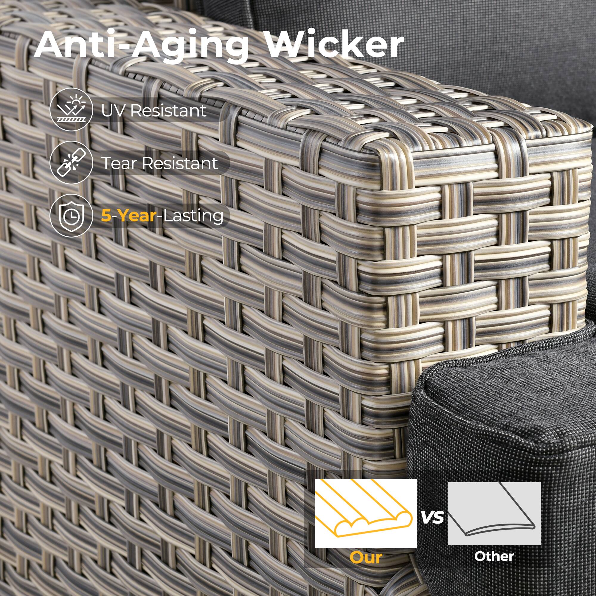Anti-Aging Wicker

- UV Resistant
- Tear Resistant
- 5-Year-Lasting

Our vs Other