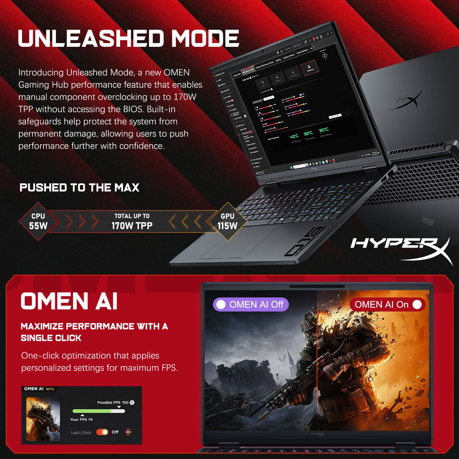 UNLEASHED MODE

Introducing Unleashed Mode, a new OMEN Gaming Hub performance feature that enables manual component overclocking up to 170W TPP without accessing the BIOS. Built-in safeguards help protect the system from permanent damage, allowing users to push performance further with confidence.

PUSHED TO THE MAX

CPU 55W
TOTAL UP TO 170W TPP
GPU 115W

OMEN AI

MAXIMIZE PERFORMANCE WITH A SINGLE CLICK

One-click optimization that applies personalized settings for maximum FPS.

OMEN AI BETA

Possible FPS 150
Your FPS 74

Learn More

Off

OMEN AI Off
OMEN AI On