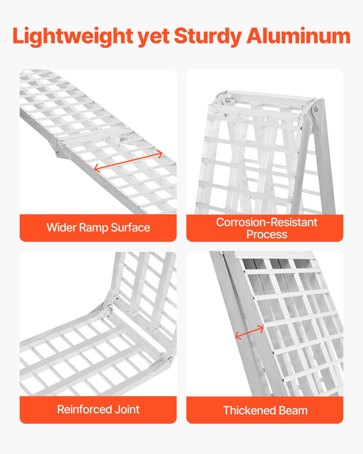 Lightweight yet Sturdy Aluminum  
- Wider Ramp Surface  
- Corrosion-Resistant Process  
- Reinforced Joint  
- Thickened Beam