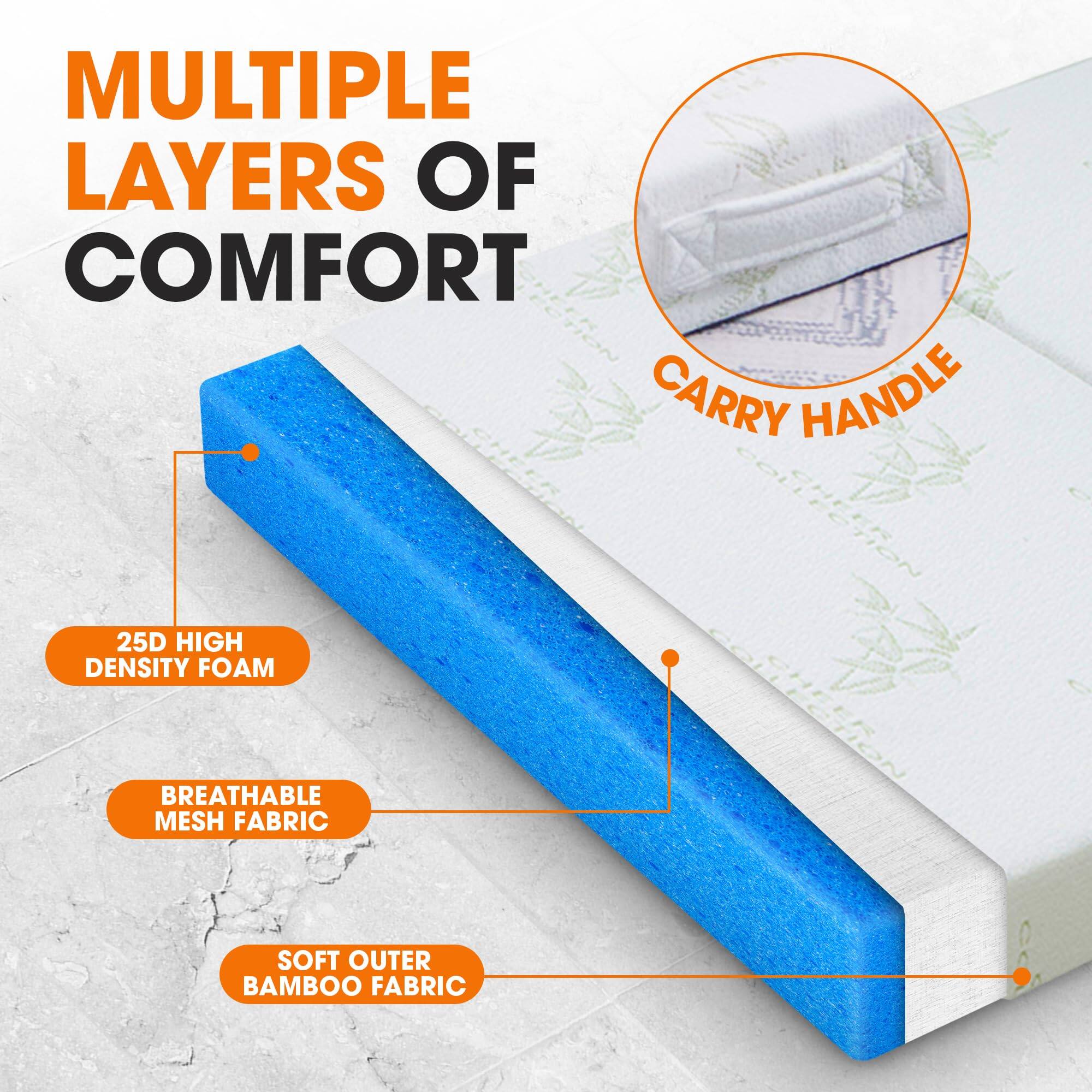 MULTIPLE LAYERS OF COMFORT  
CARRY HANDLE  
25D HIGH DENSITY FOAM  
BREATHABLE MESH FABRIC  
SOFT OUTER BAMBOO FABRIC
