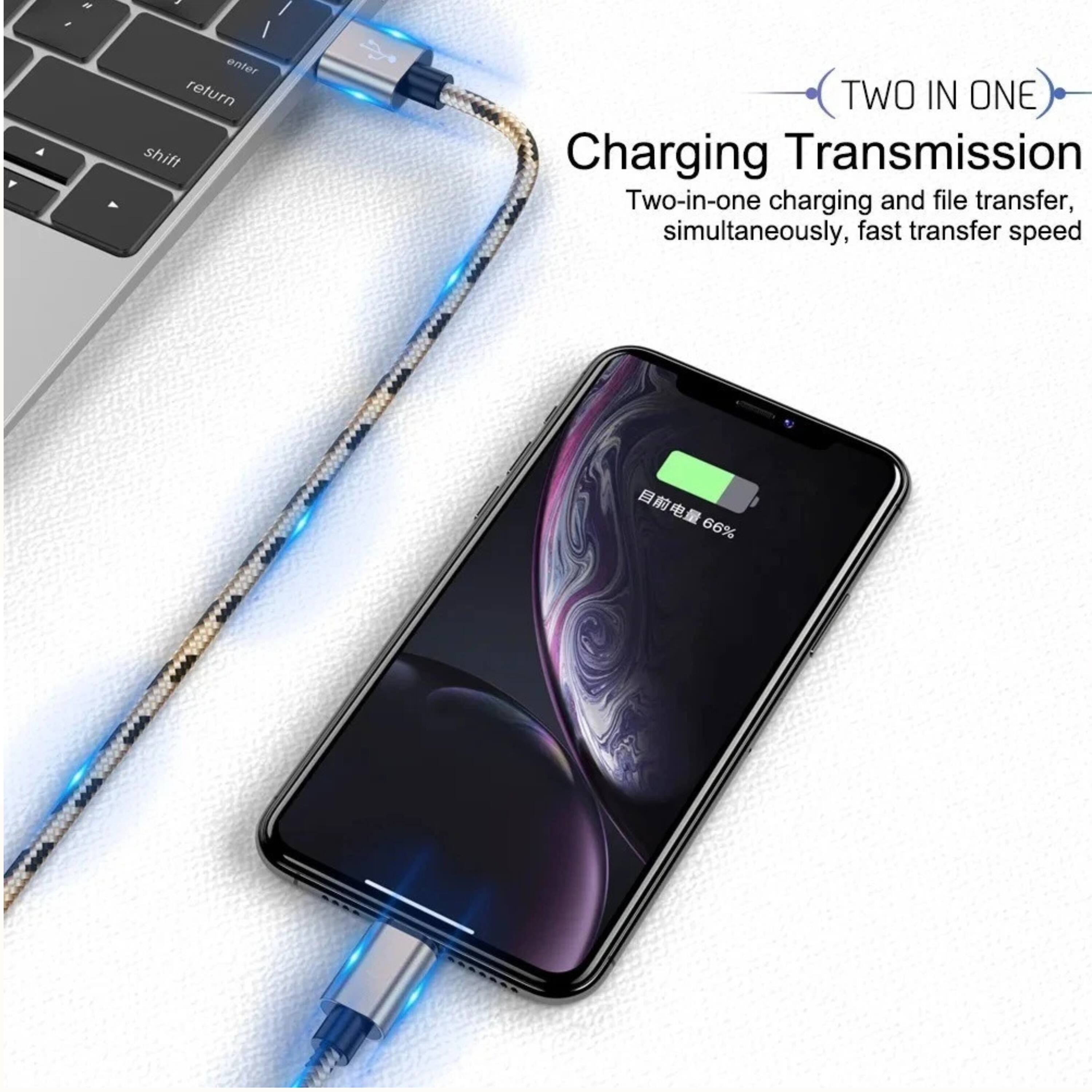 TWO IN ONE  
Charging Transmission  
Two-in-one charging and file transfer, simultaneously, fast transfer speed  
66%
