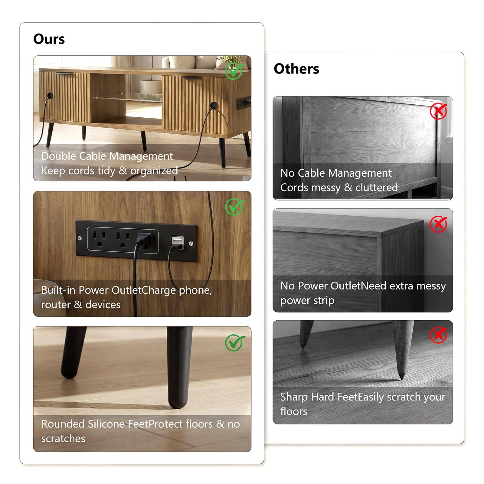 Ours CE 1 Others X

Double Cable Management
Keep cords tidy & organized

No Cable Management
Cords messy & cluttered

Built-in Power Outlet
Charge phone, router & devices

No Power Outlet
Need extra messy power strip

Rounded Silicone Feet
Protect floors & no scratches

Sharp Hard Feet
Easily scratch your floors