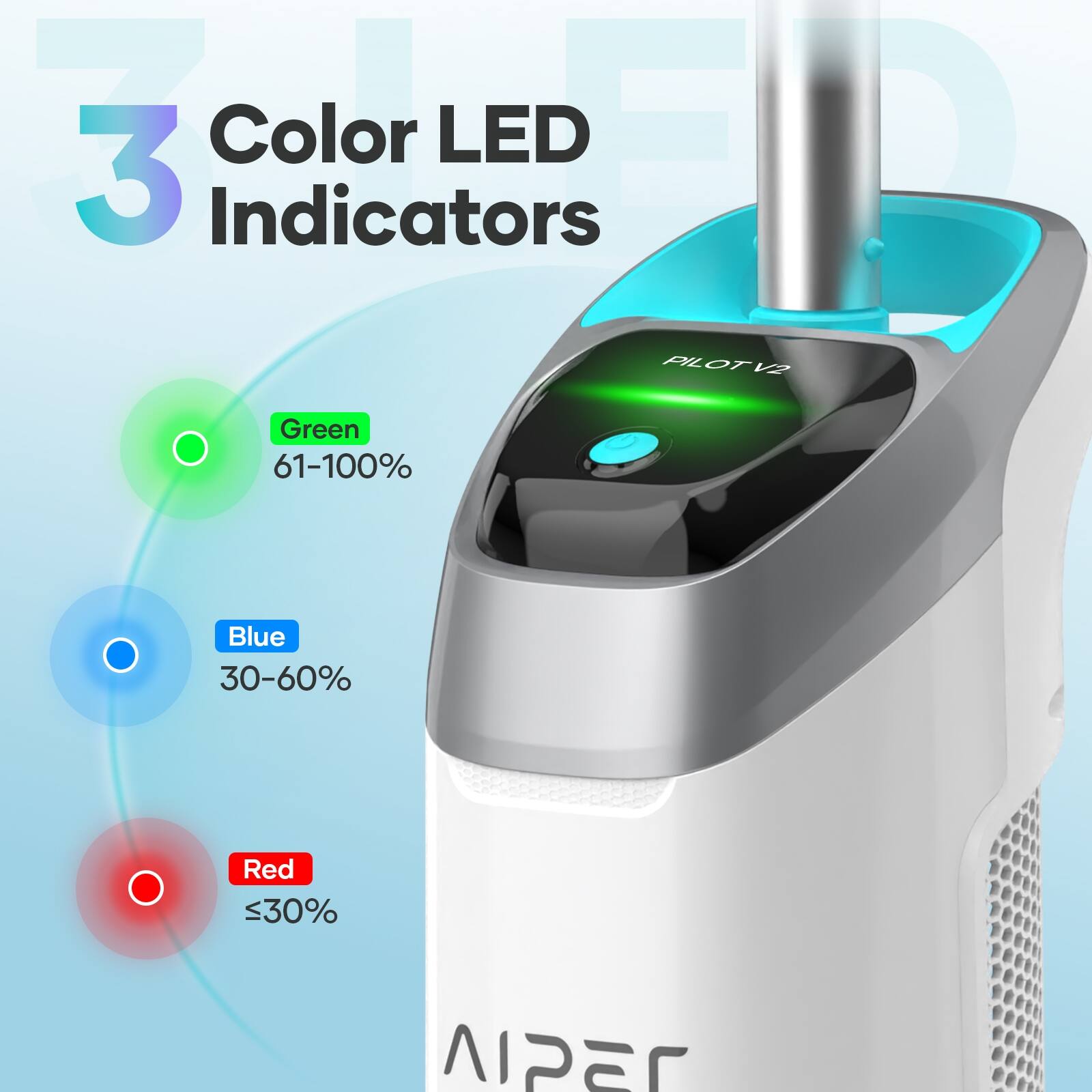 3 Color LED Indicators: Green (61-100%), Blue (30-60%), Red (30%) APEr.