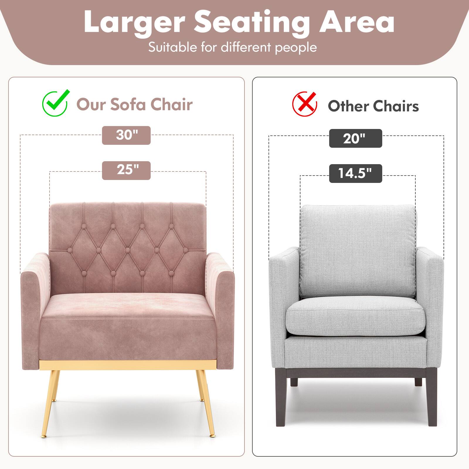 Larger Seating Area Suitable for different people

Our Sofa Chair 30" 25"

Other Chairs 20" 14.5"