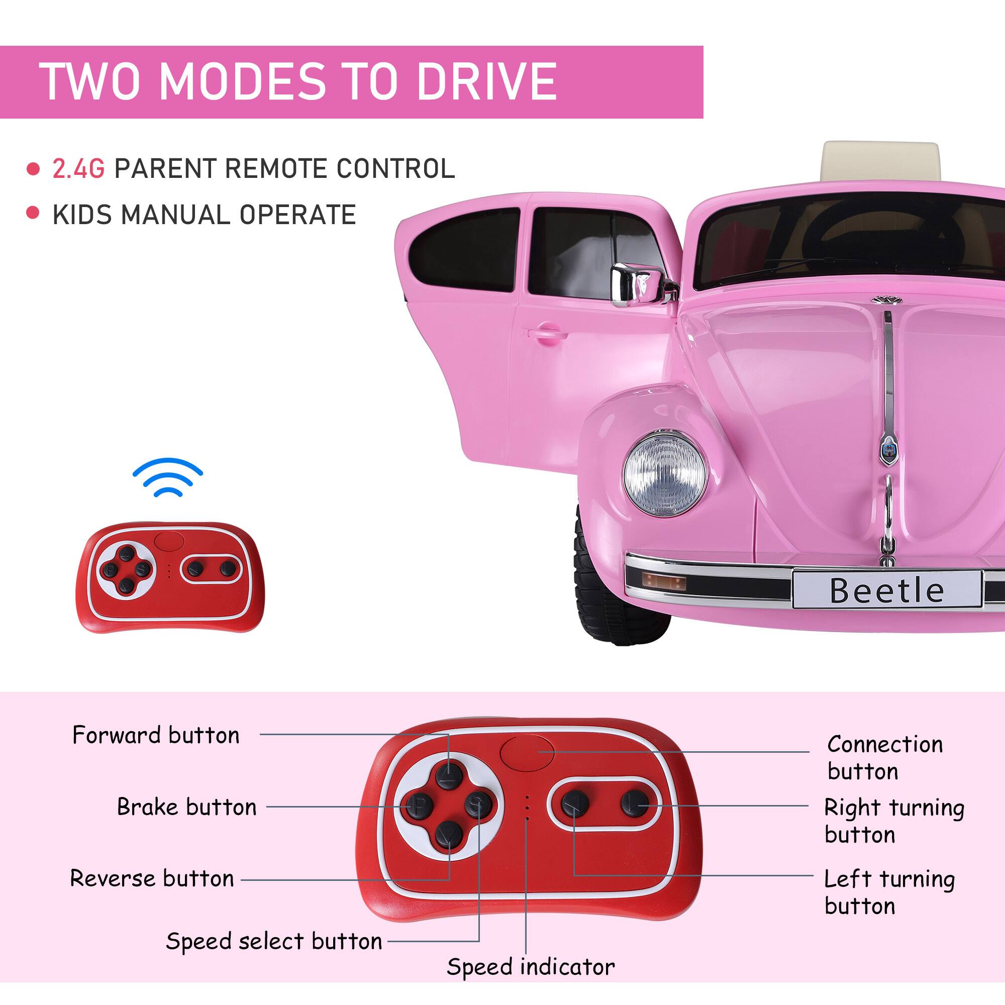 TWO MODES TO DRIVE

- 2.4G PARENT REMOTE CONTROL
- KIDS MANUAL OPERATE

Forward button
Brake button
Reverse button
Speed select button
Connection button
Right turning button
Left turning button
Speed indicator