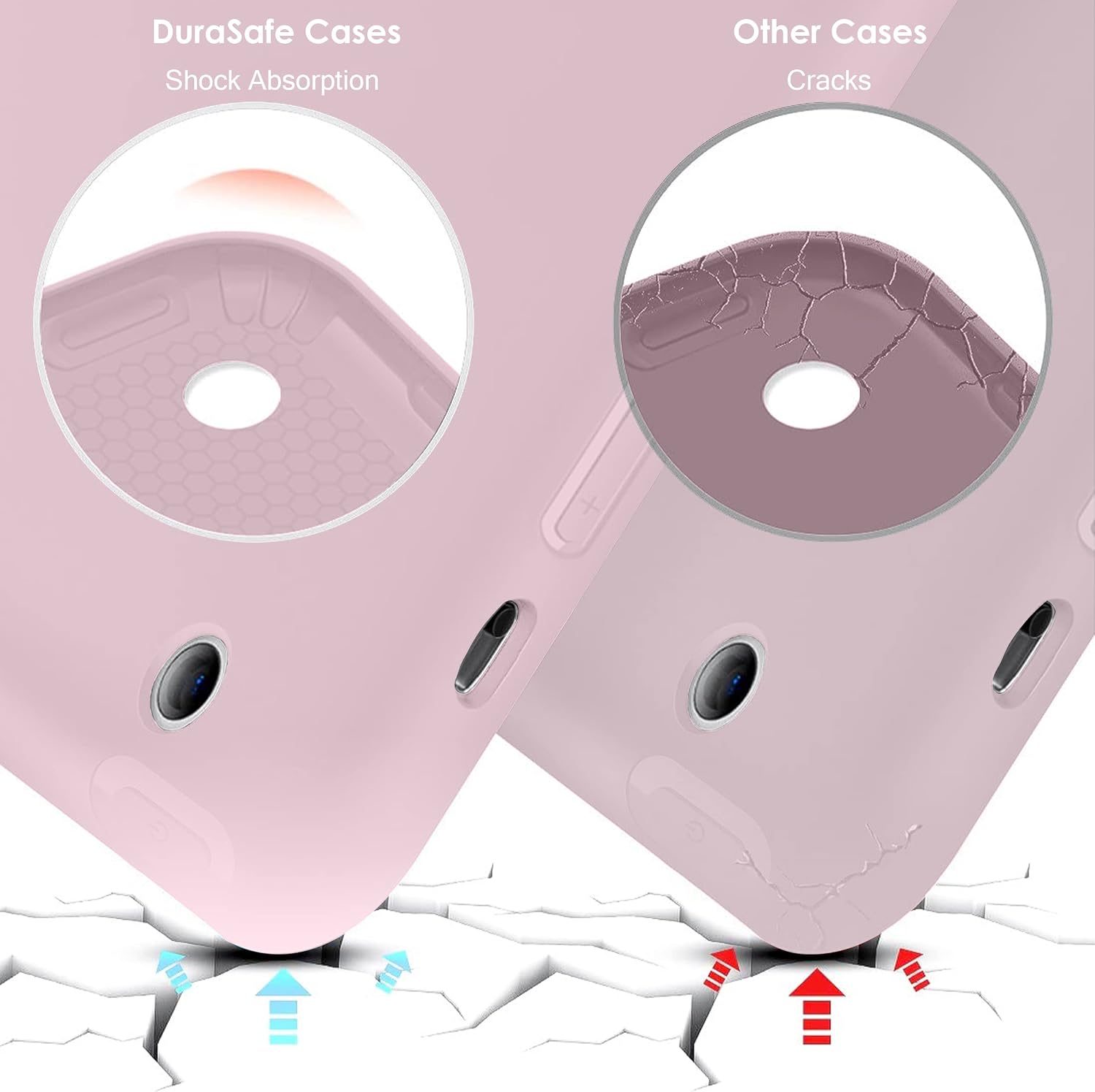DuraSafe Cases  
Shock Absorption  

Other Cases  
Cracks