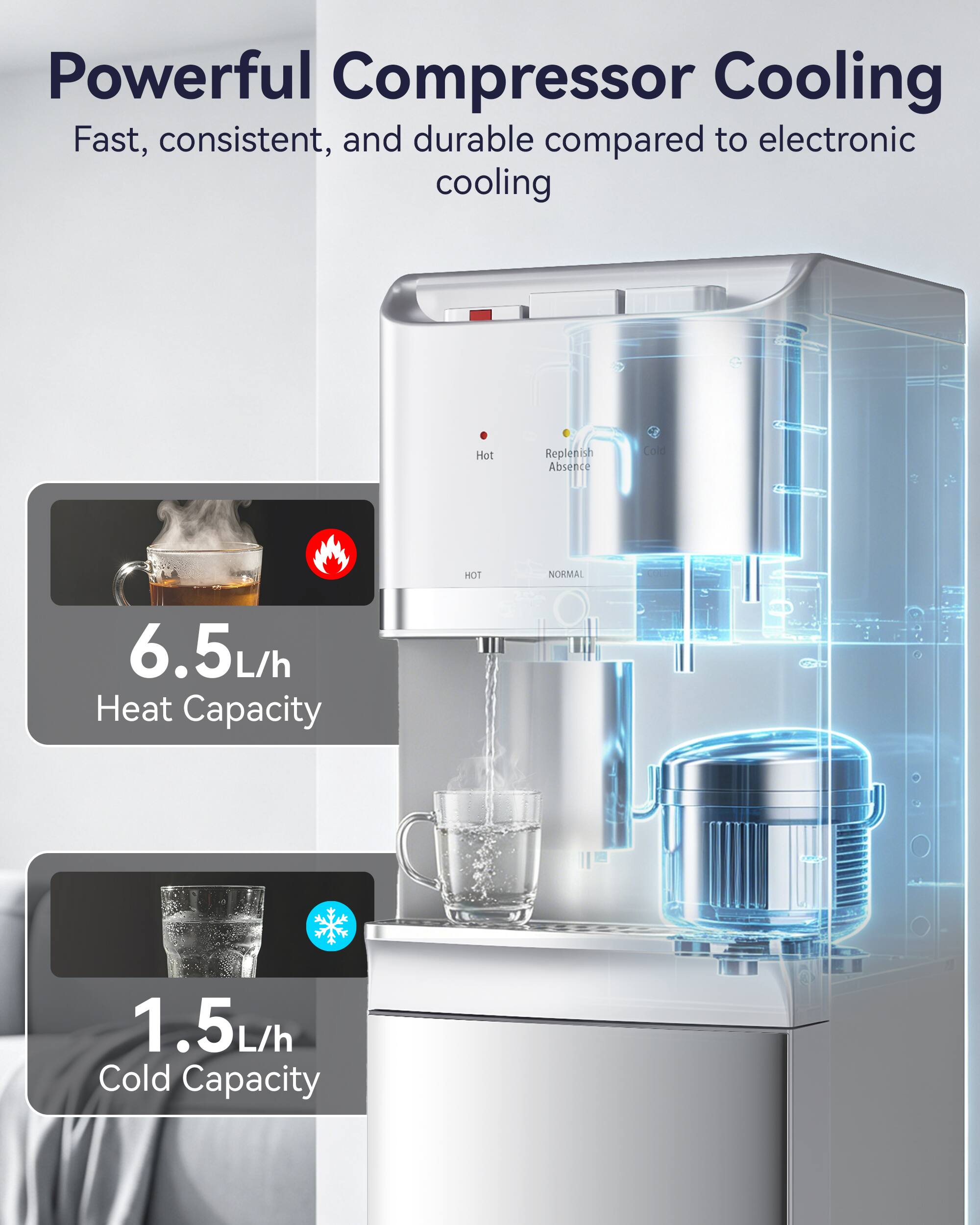 Powerful Compressor Cooling  
Fast, consistent, and durable compared to electronic cooling  

6.5L/h Heat Capacity  
1.5L/h Cold Capacity