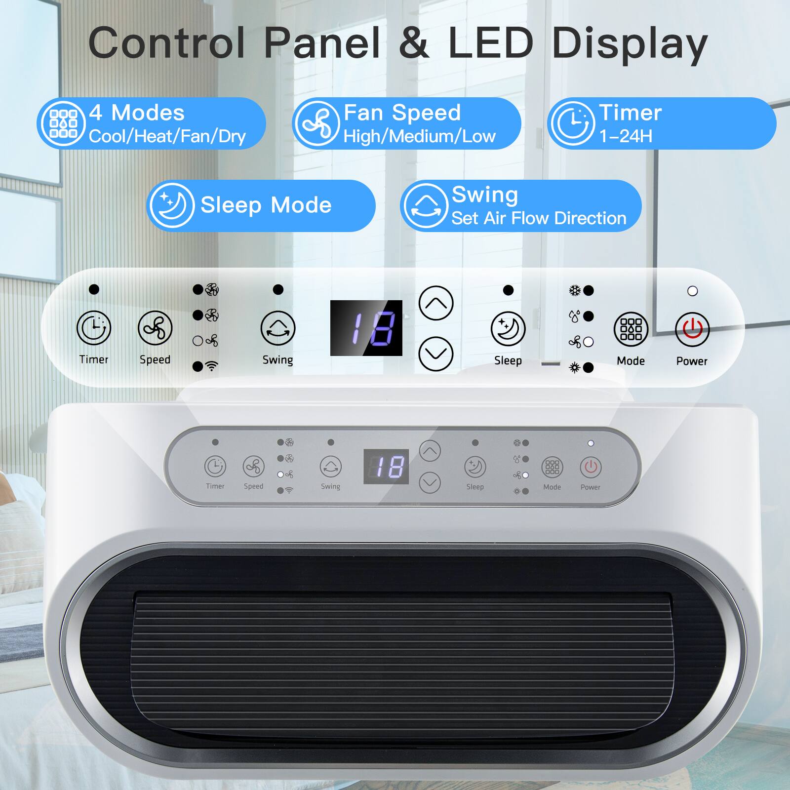 Control Panel & LED Display

- 4 Modes: Cool/Heat/Fan/Dry
- Fan Speed: High/Medium/Low
- Timer: 1-24H
- Sleep Mode
- Swing: Set Air Flow Direction

Timer, Speed, Swing, Sleep, Mode, Power

18