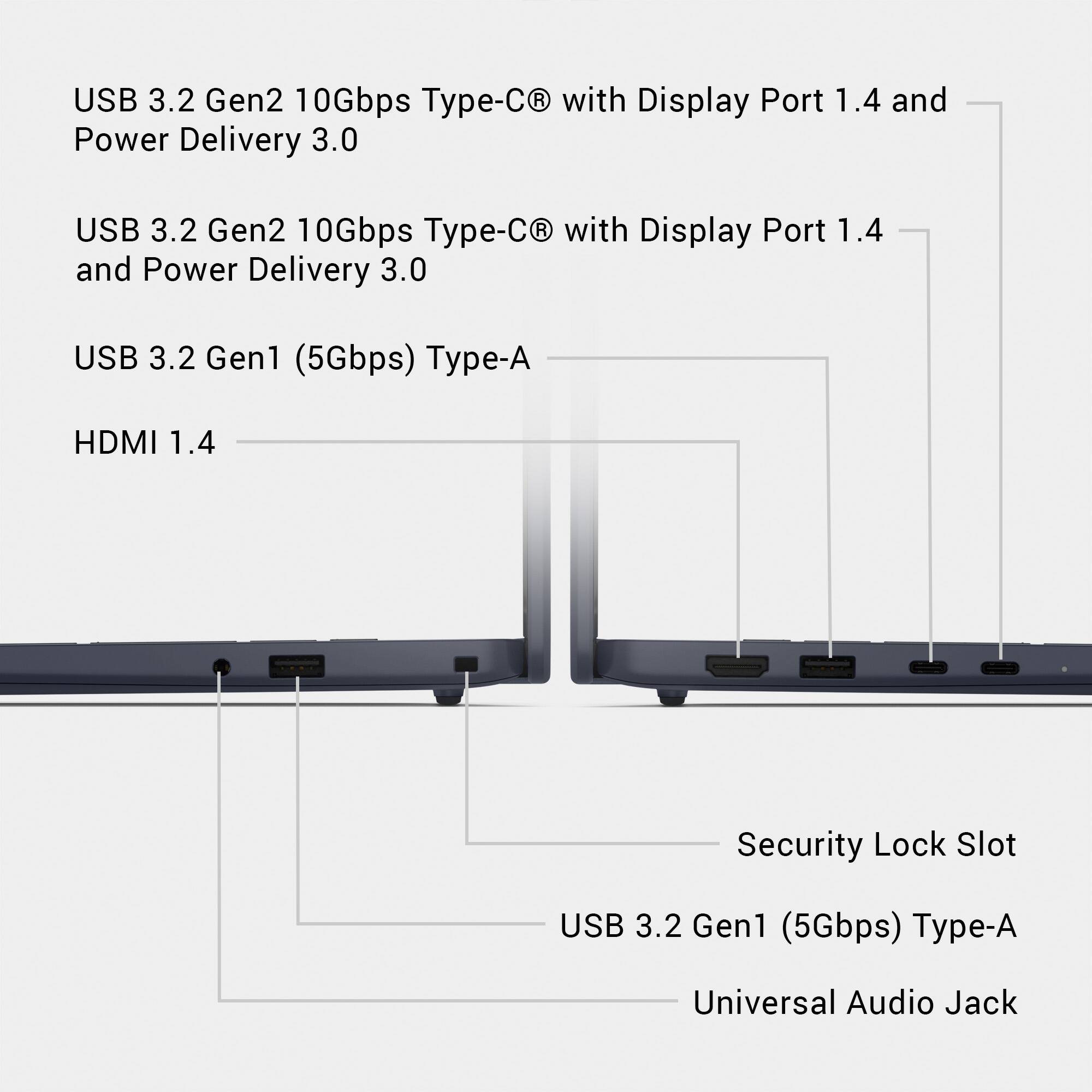 USB 3.2 Gen2 10Gbps Type-C® with Display Port 1.4 and Power Delivery 3.0  
USB 3.2 Gen2 10Gbps Type-C® with Display Port 1.4 and Power Delivery 3.0  
USB 3.2 Gen1 (5Gbps) Type-A  
HDMI 1.4  
Security Lock Slot  
USB 3.2 Gen1 (5Gbps) Type-A  
Universal Audio Jack