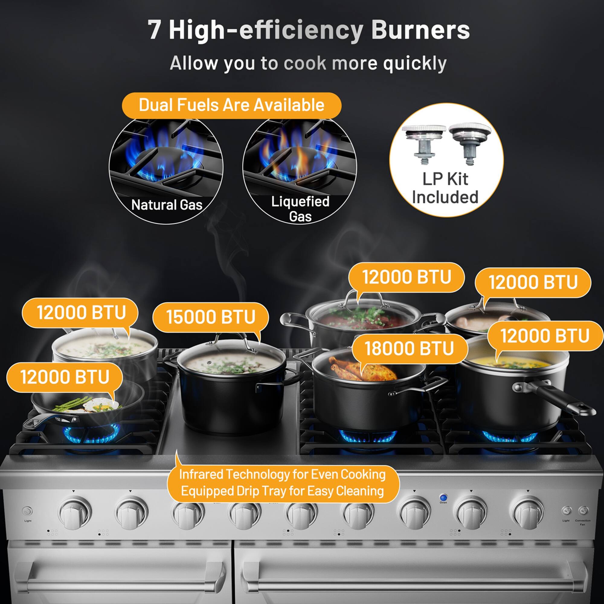 7 High-efficiency Burners  
Allow you to cook more quickly  

Dual Fuels Are Available  
Natural Gas  
Liquefied Gas  

LP Kit Included  

12000 BTU  
15000 BTU  
18000 BTU  
12000 BTU  
12000 BTU  
12000 BTU  

Infrared Technology for Even Cooking  
Equipped Drip Tray for Easy Cleaning