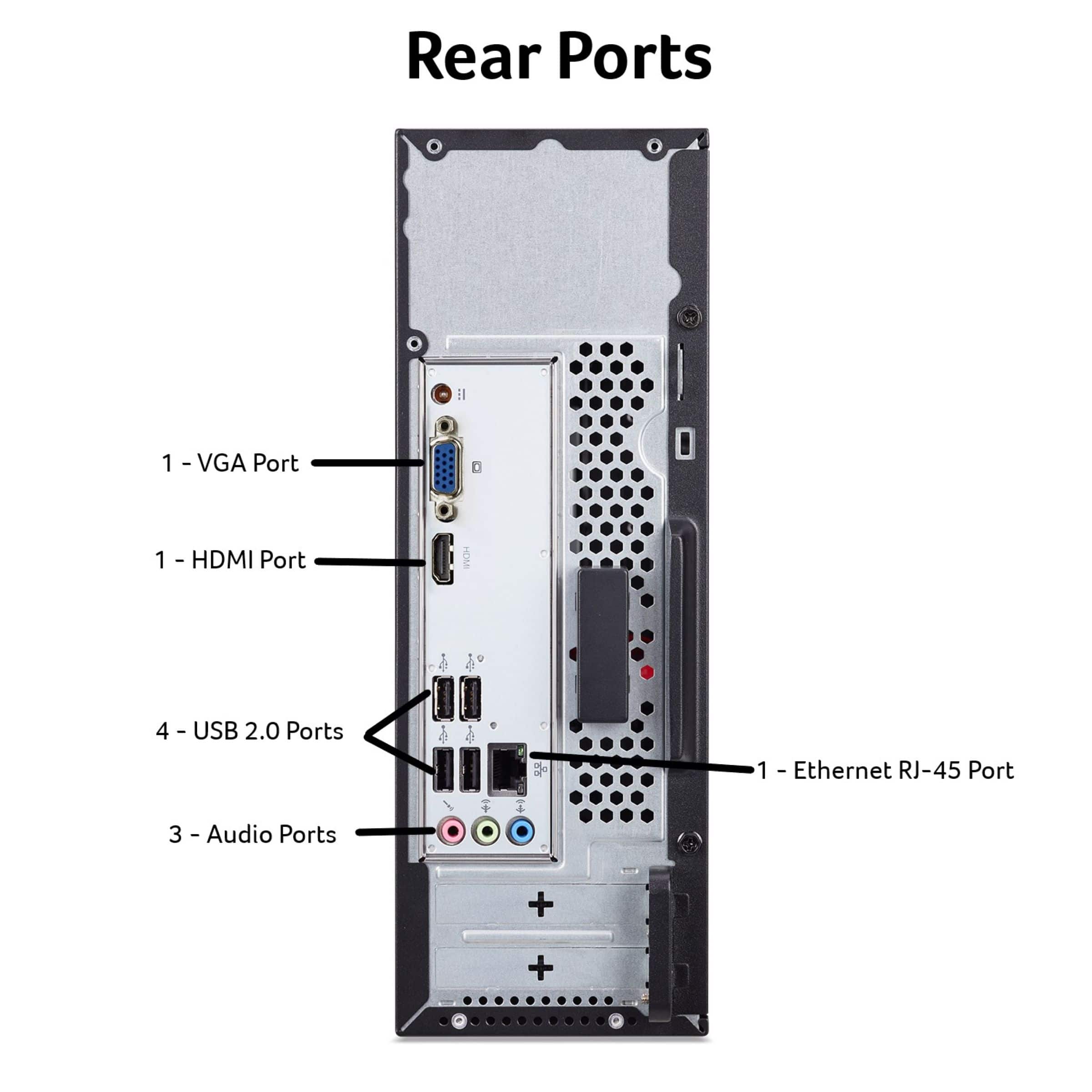 Rear Ports:
1. VGA Port
2. HDMI Port
3. USB 2.0 Ports
4. Ethernet RJ-45 Port
5. Audio Ports