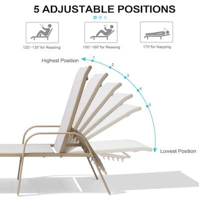 5 Adjustable Positions

- 120-135" for Reading
- 150-160" for Relaxing
- 175" for Napping

Highest Position
Lowest Position