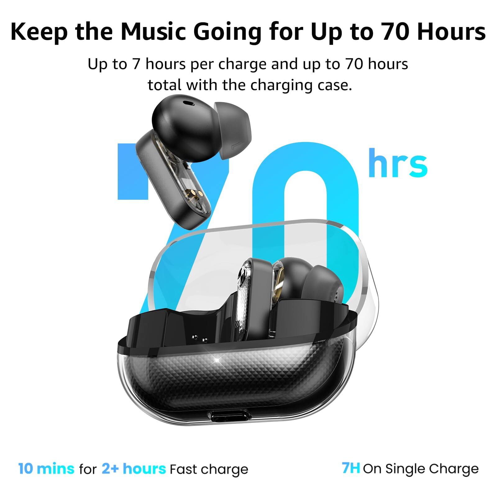 Keep the Music Going for Up to 70 Hours

Up to 7 hours per charge and up to 70 hours total with the charging case.

10 mins for 2+ hours Fast charge

7H On Single Charge