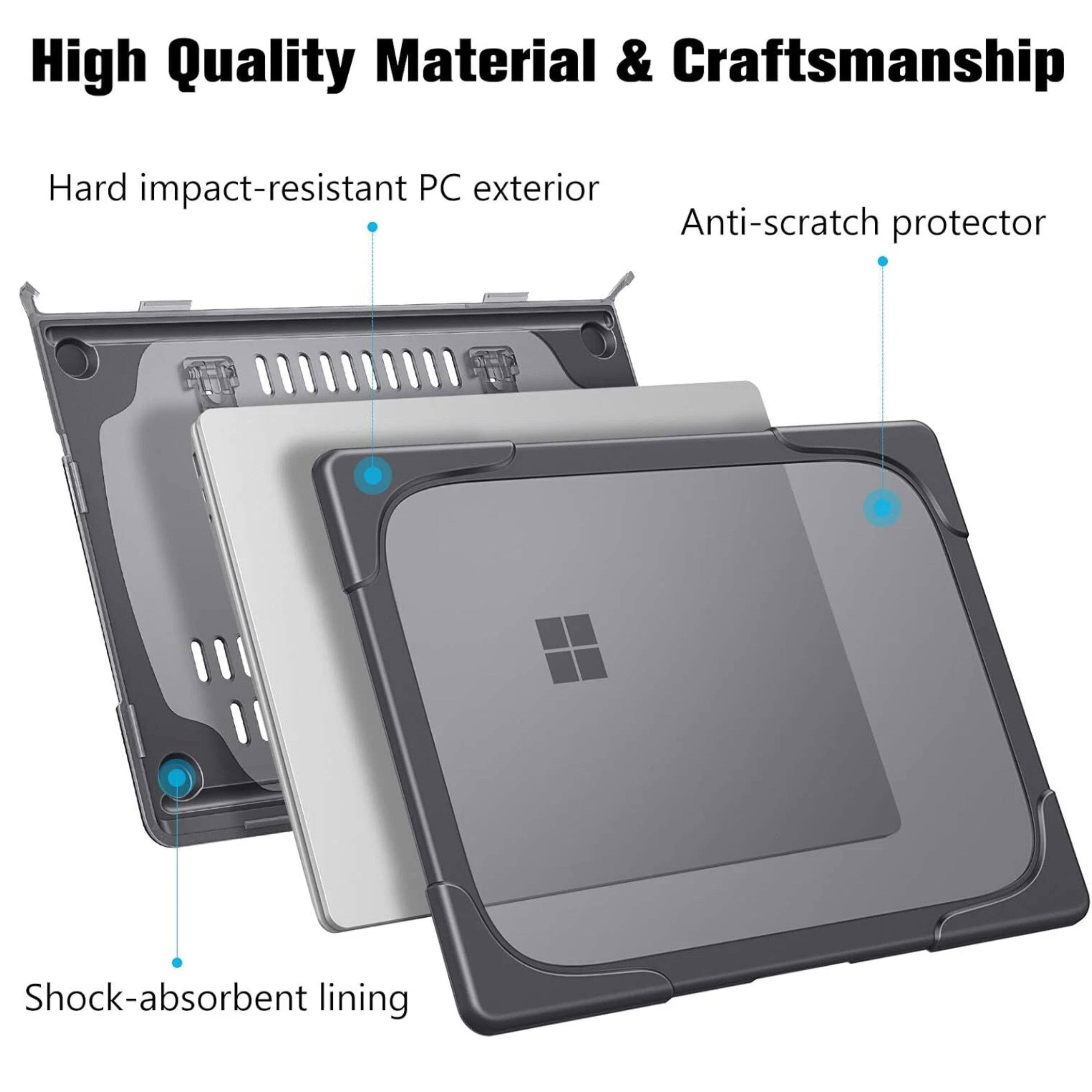 High Quality Material & Craftsmanship

- Hard impact-resistant PC exterior
- Anti-scratch protector
- Shock-absorbent lining